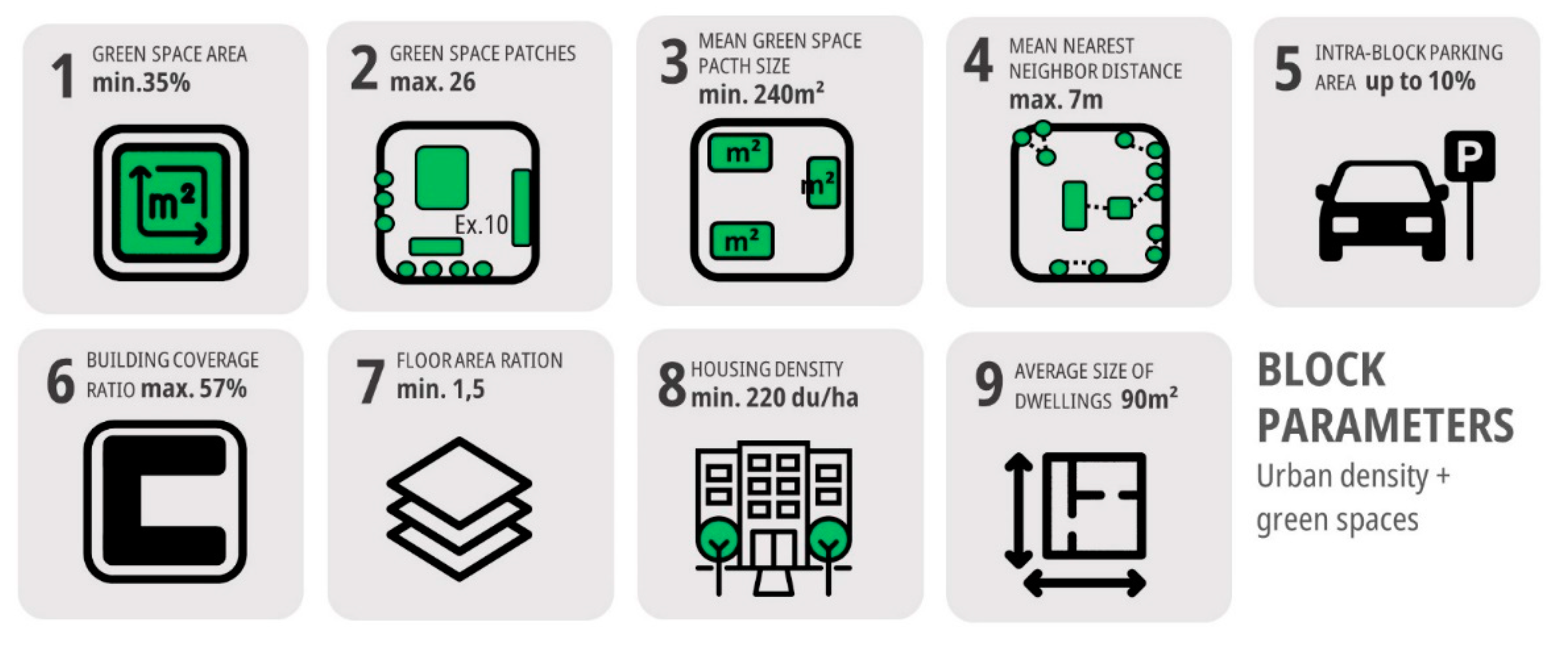 Sustainability 13 13365 g002