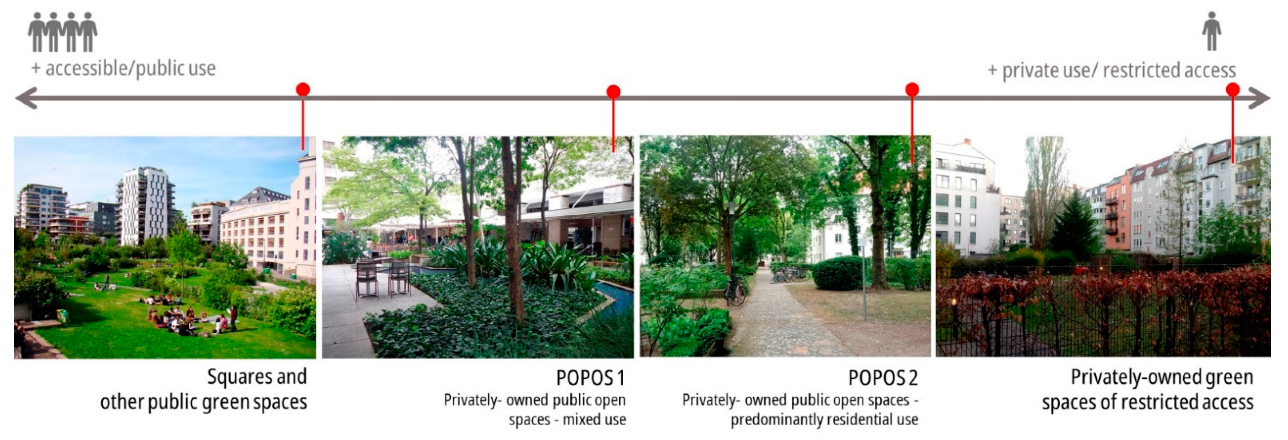 Sustainability 13 13365 g003