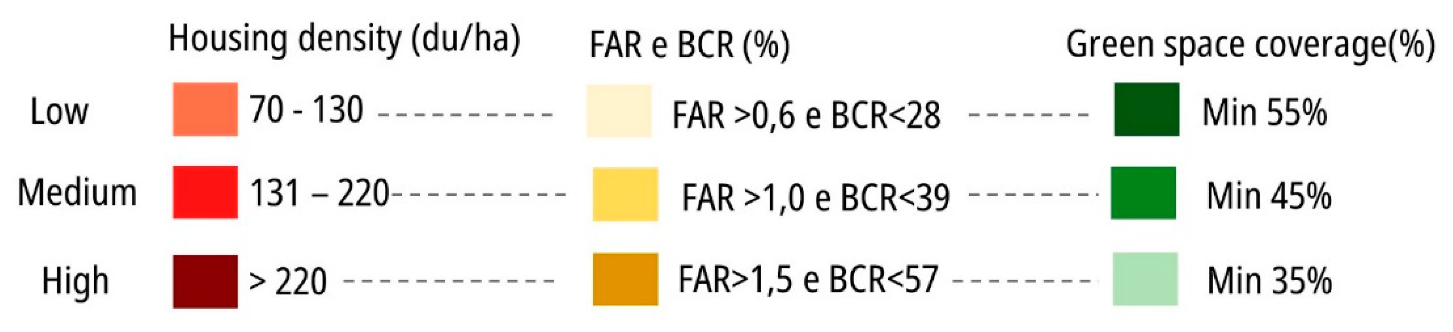 Sustainability 13 13365 g006