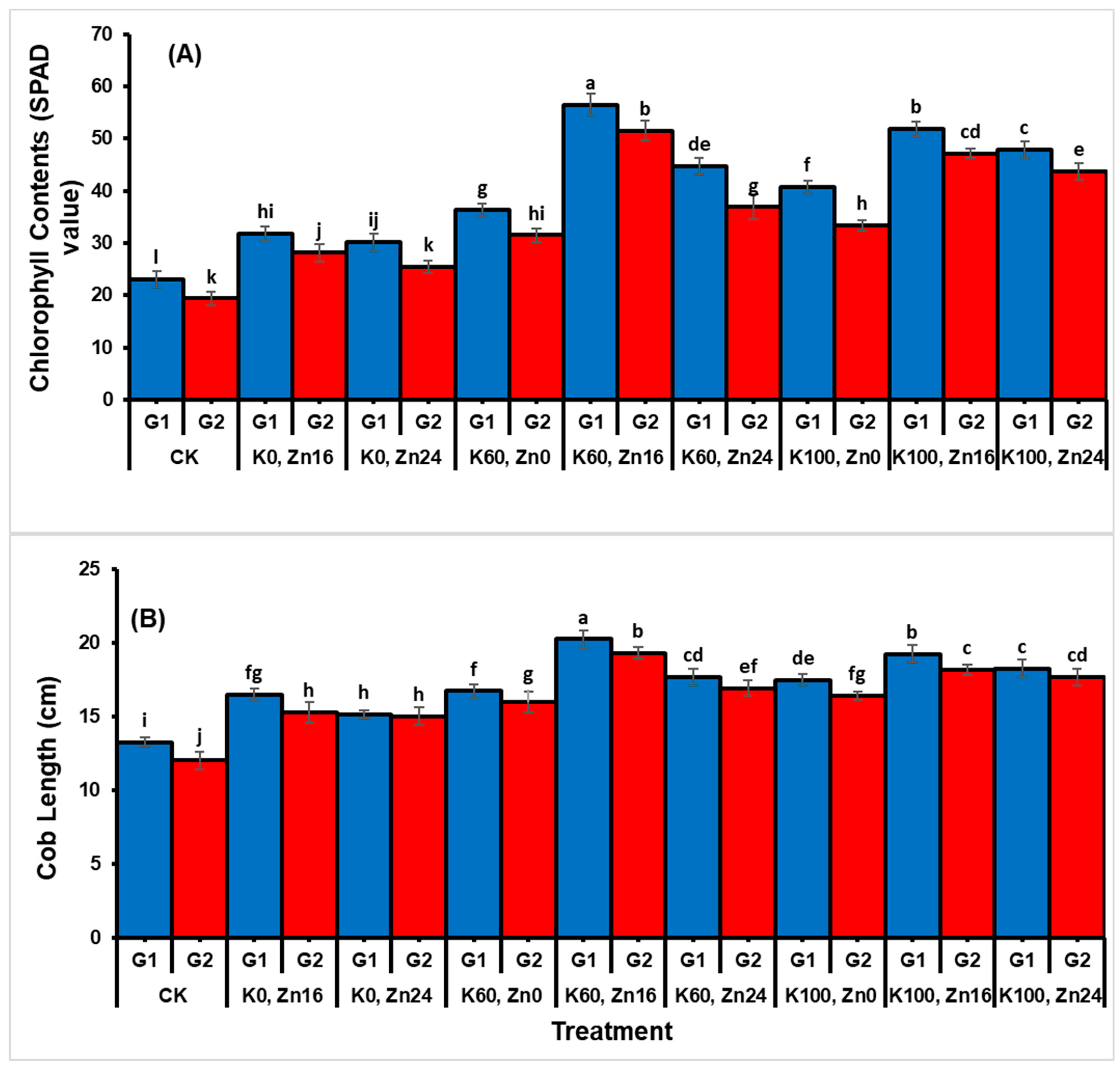 Sustainability 13 13440 g004