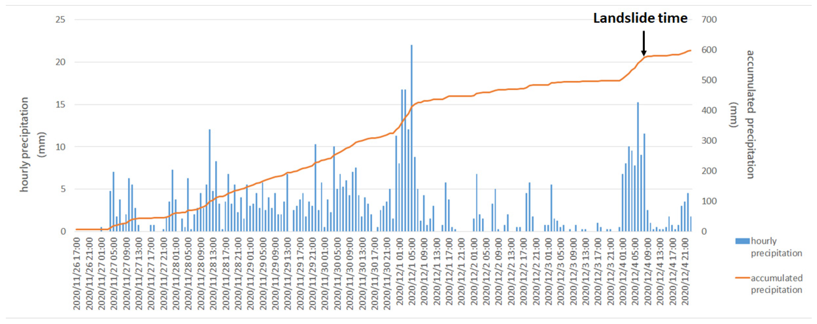 Sustainability 13 13452 g003