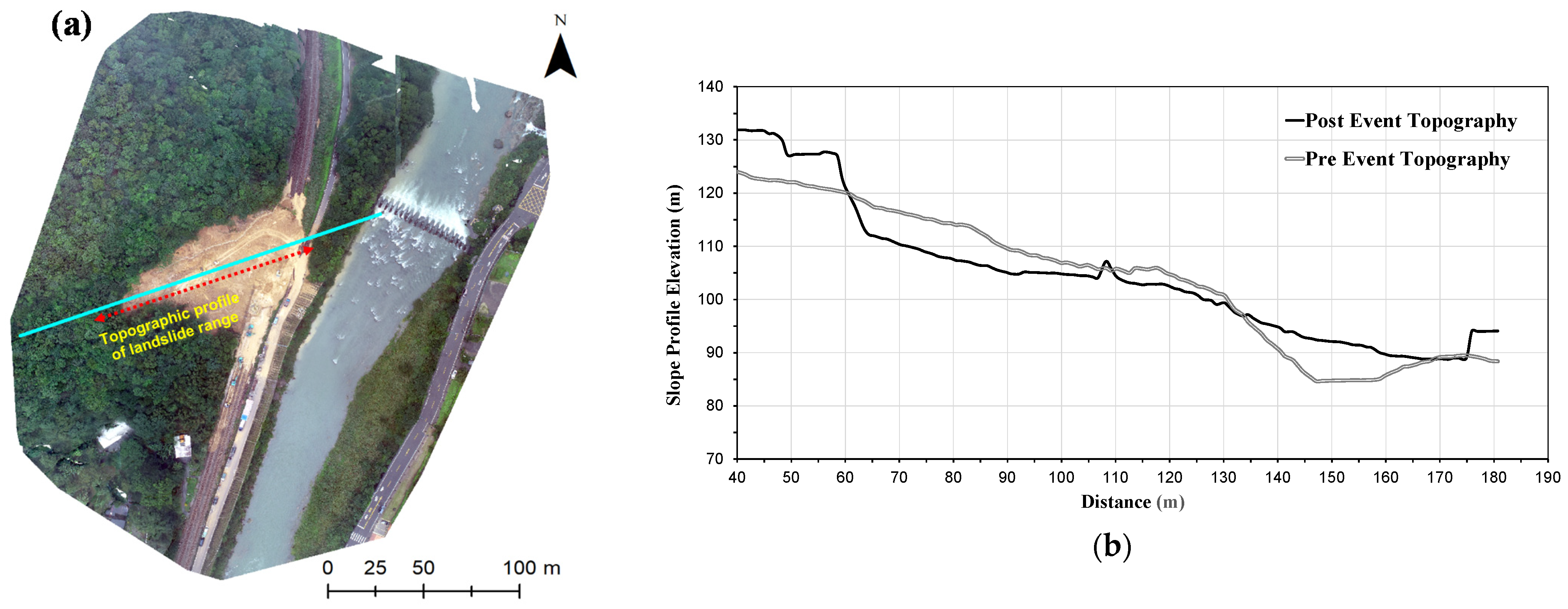 Sustainability 13 13452 g009