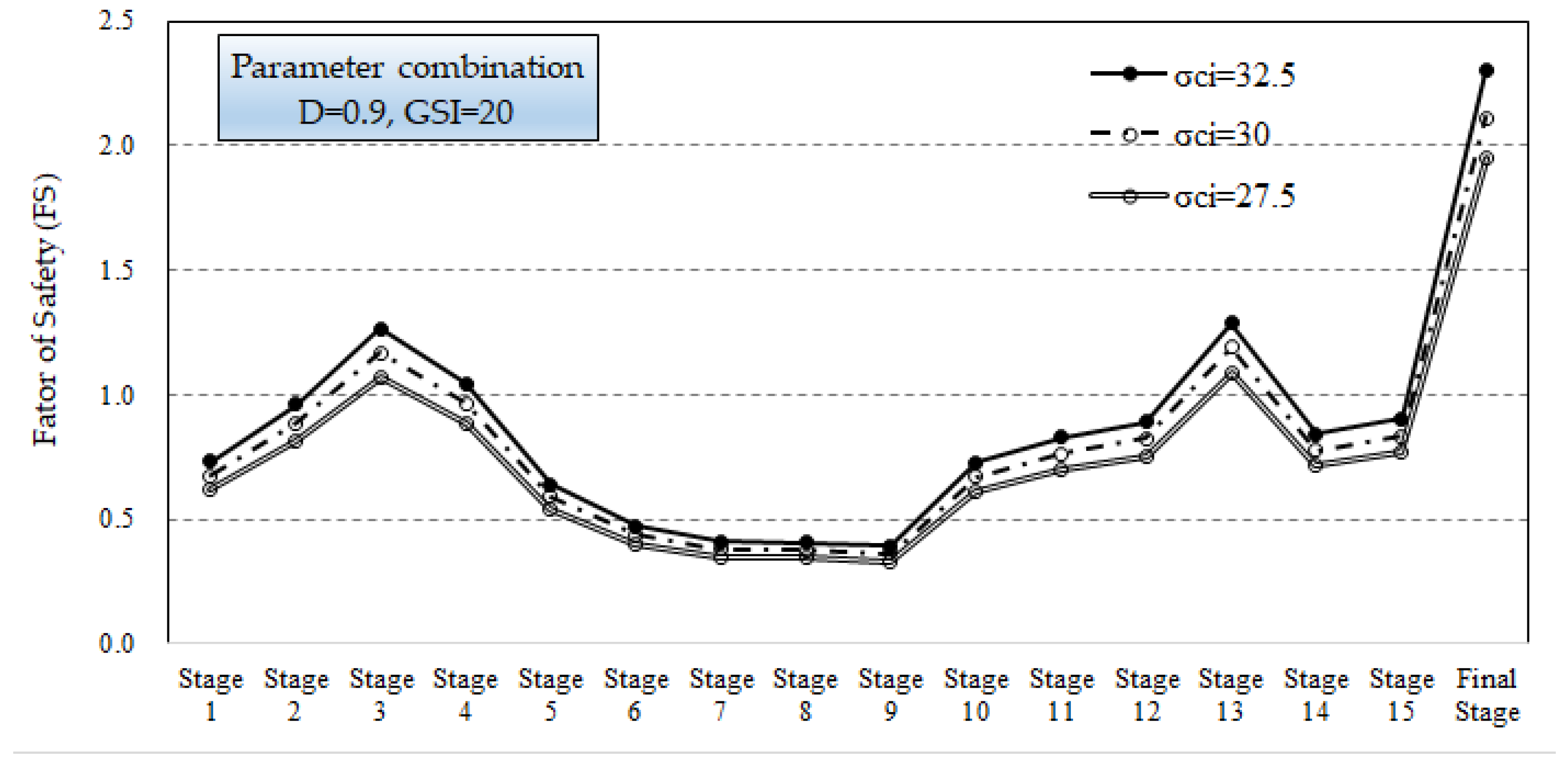 Sustainability 13 13452 g016