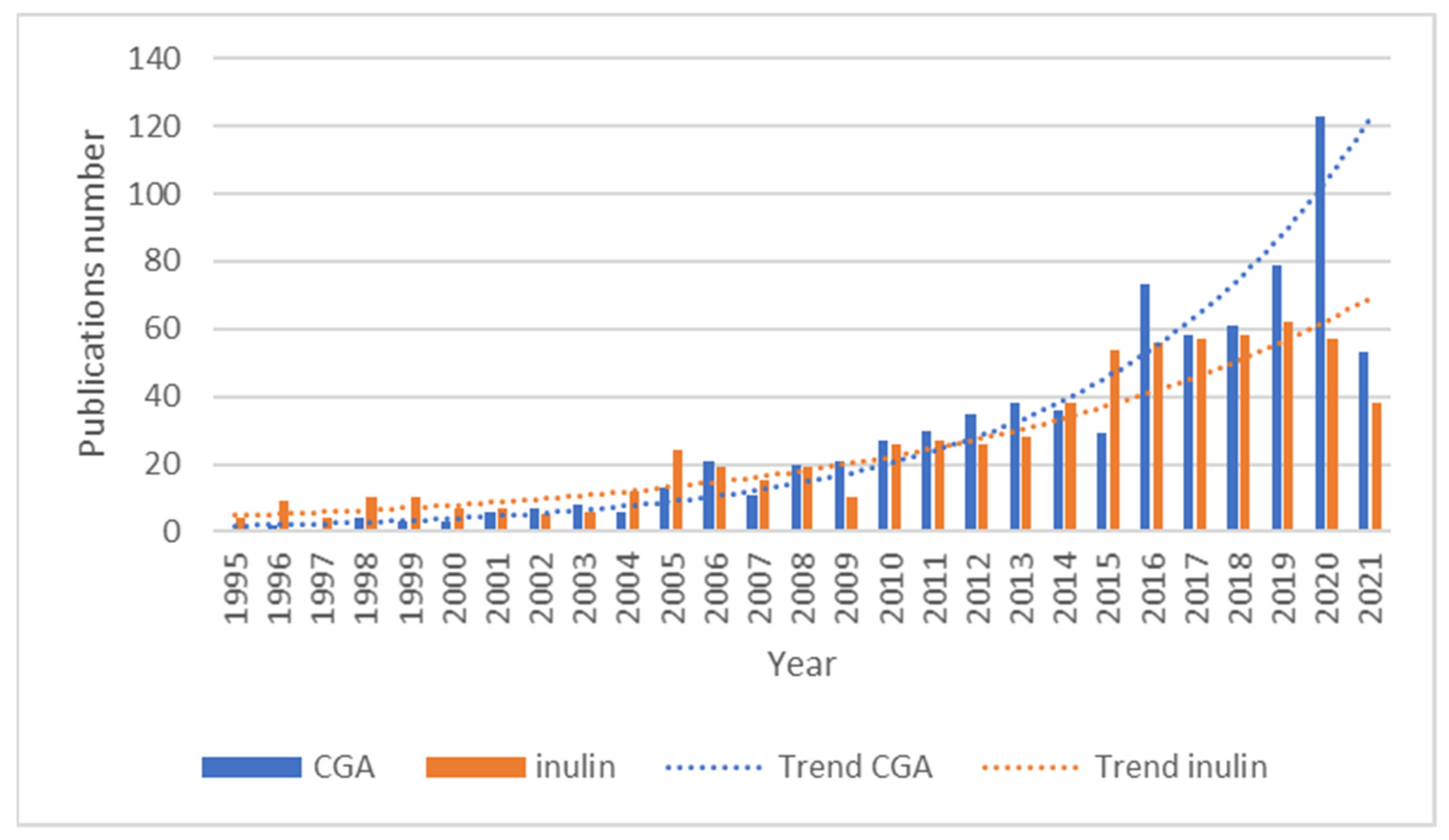 Sustainability 13 13483 g002 Sustainability 13 13483 g002