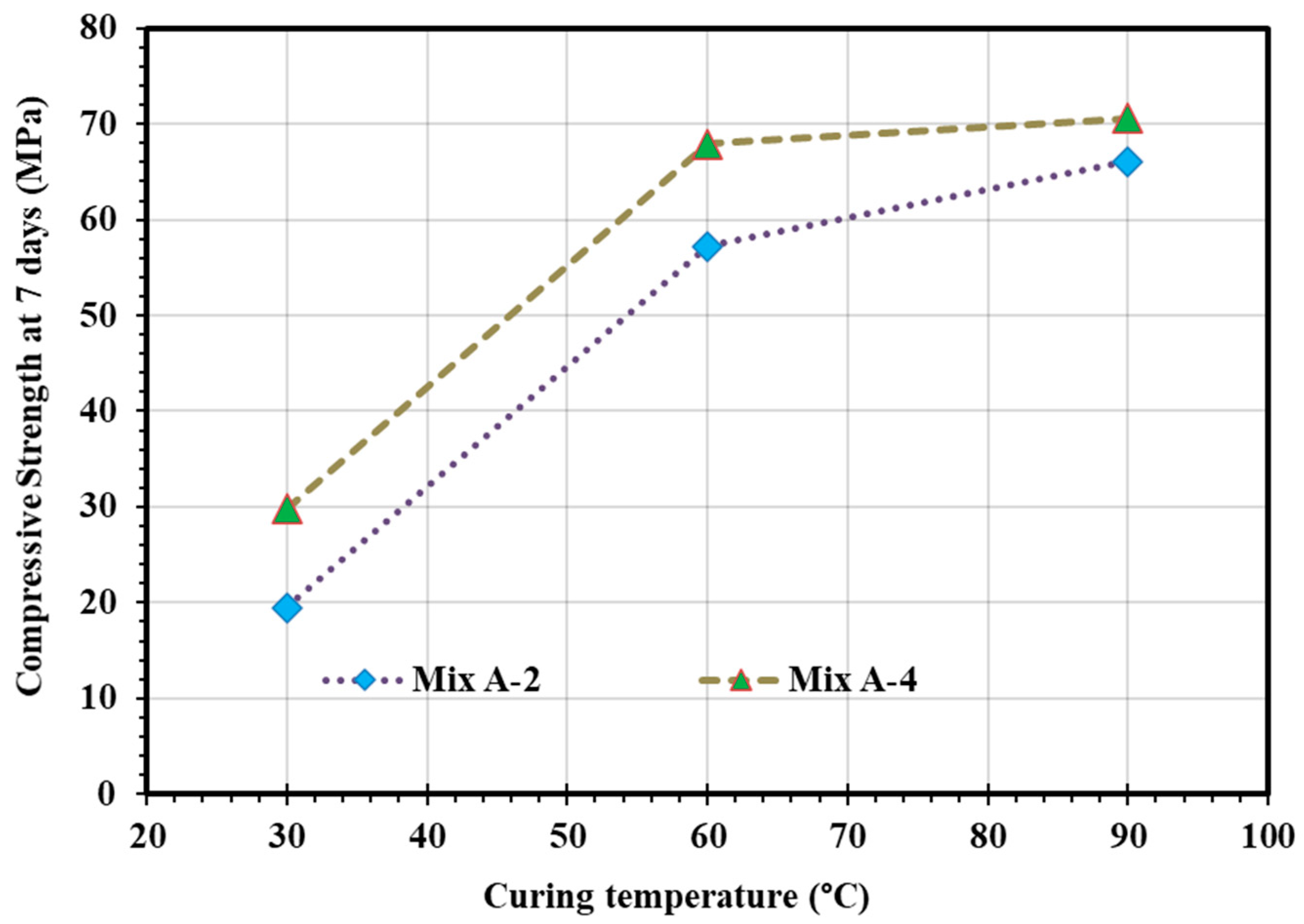 Sustainability 13 13502 g022