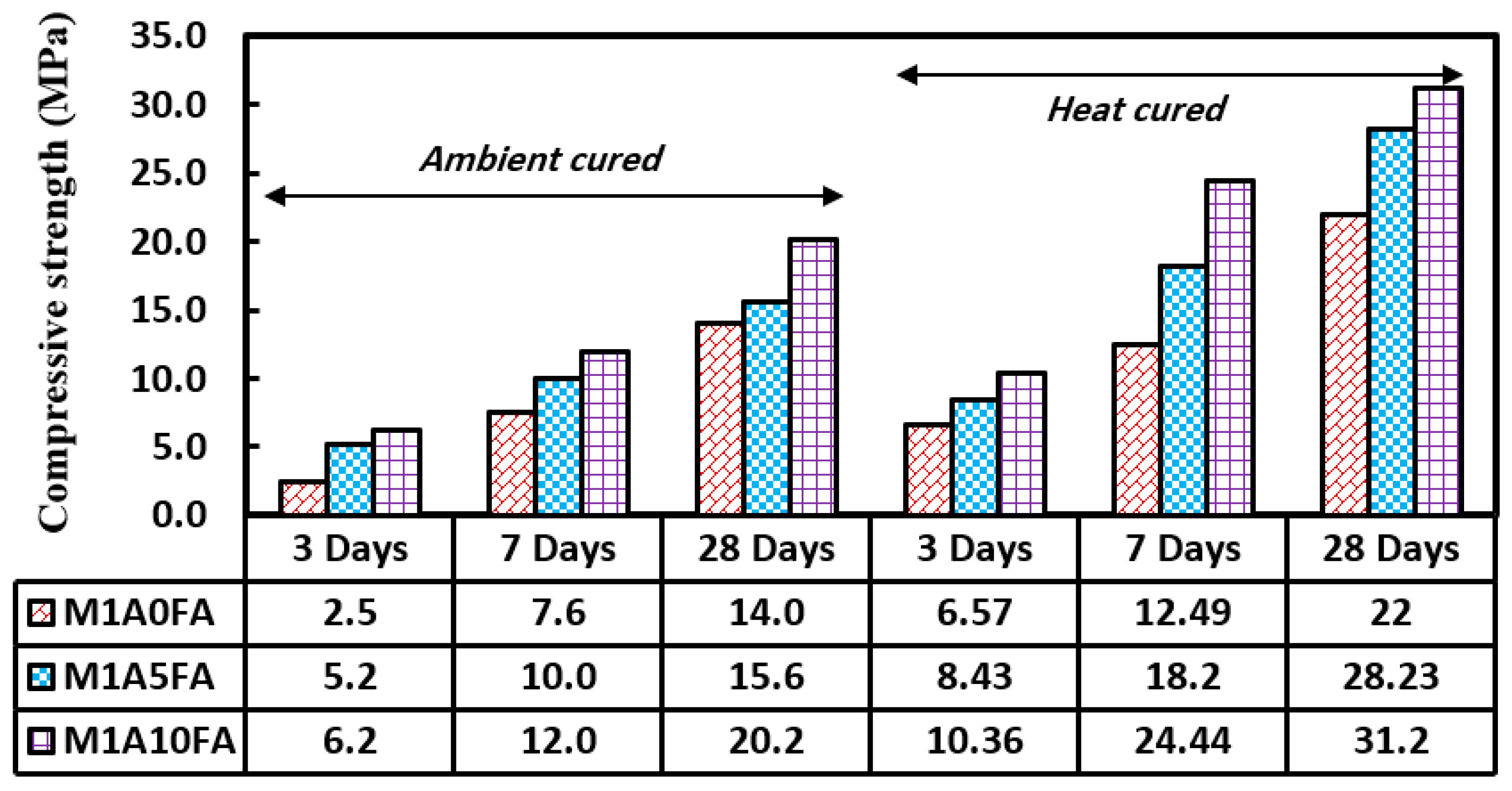 Sustainability 13 13502 g023