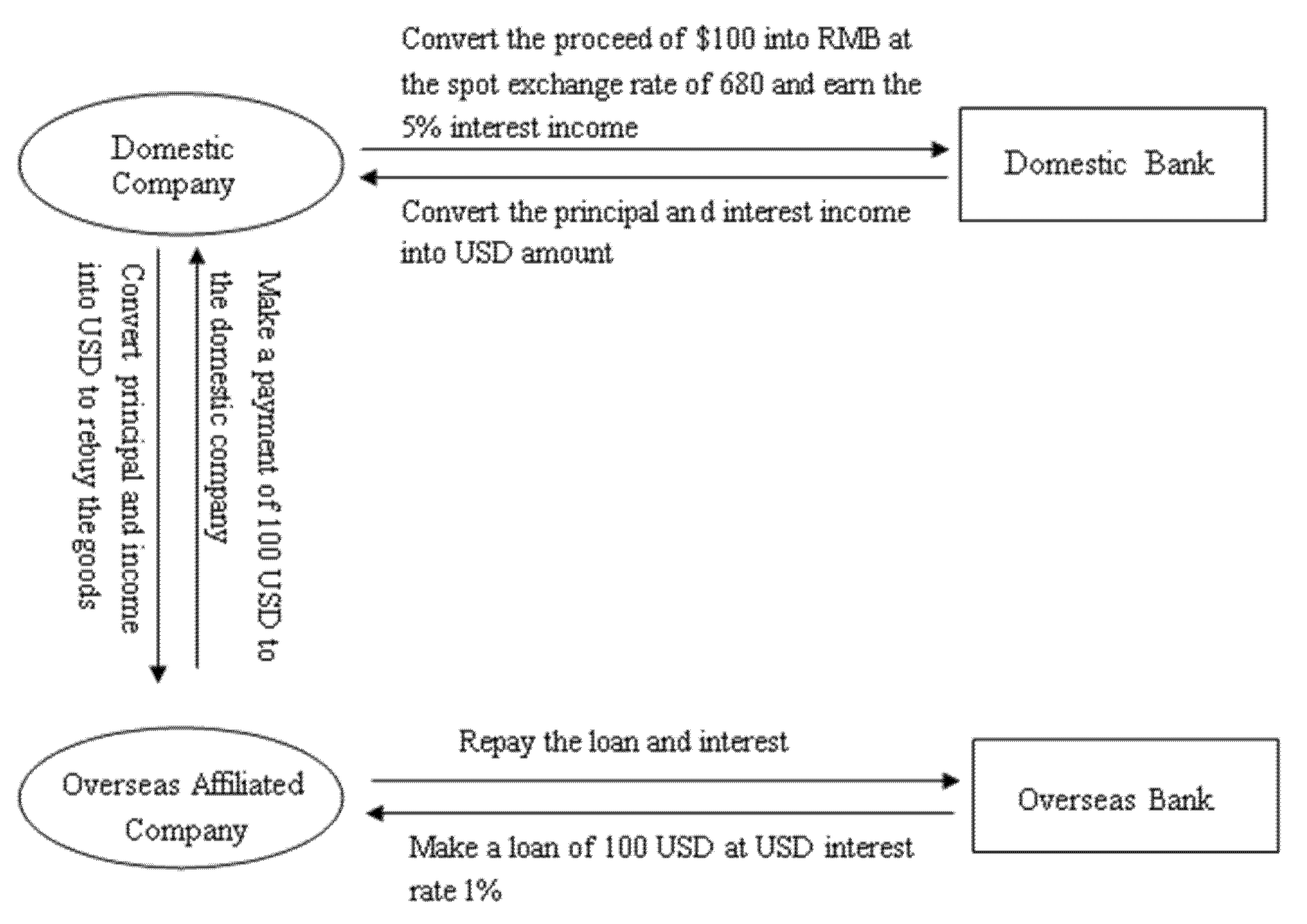 Sustainability 13 13533 g002