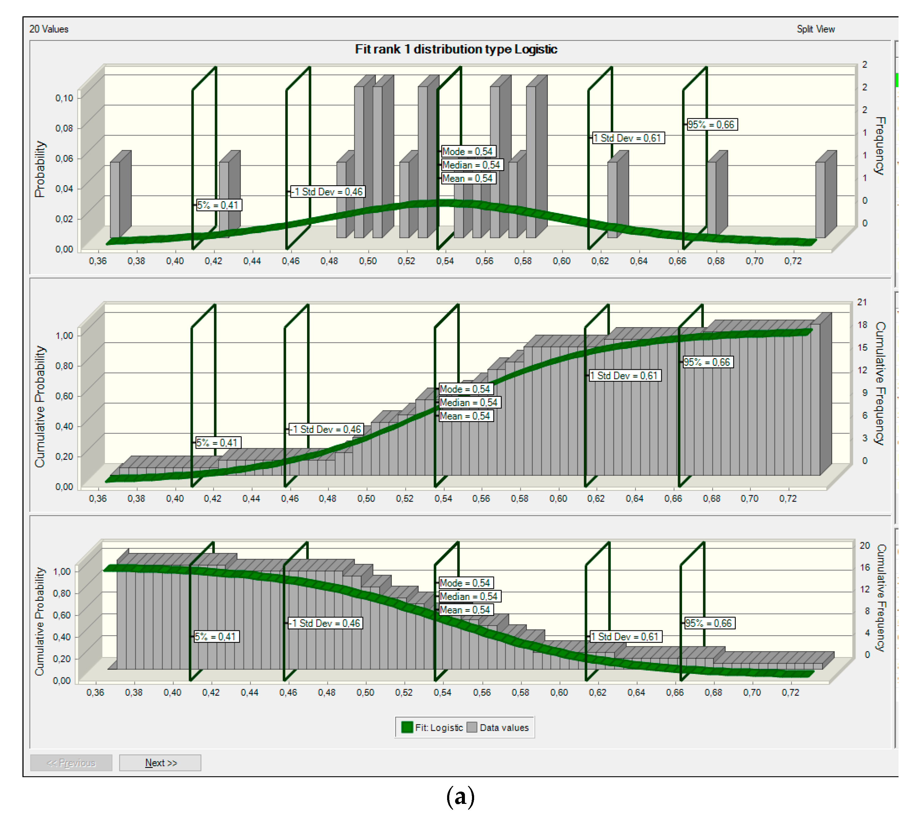 Sustainability 13 13539 g005a Sustainability 13 13539 g005a