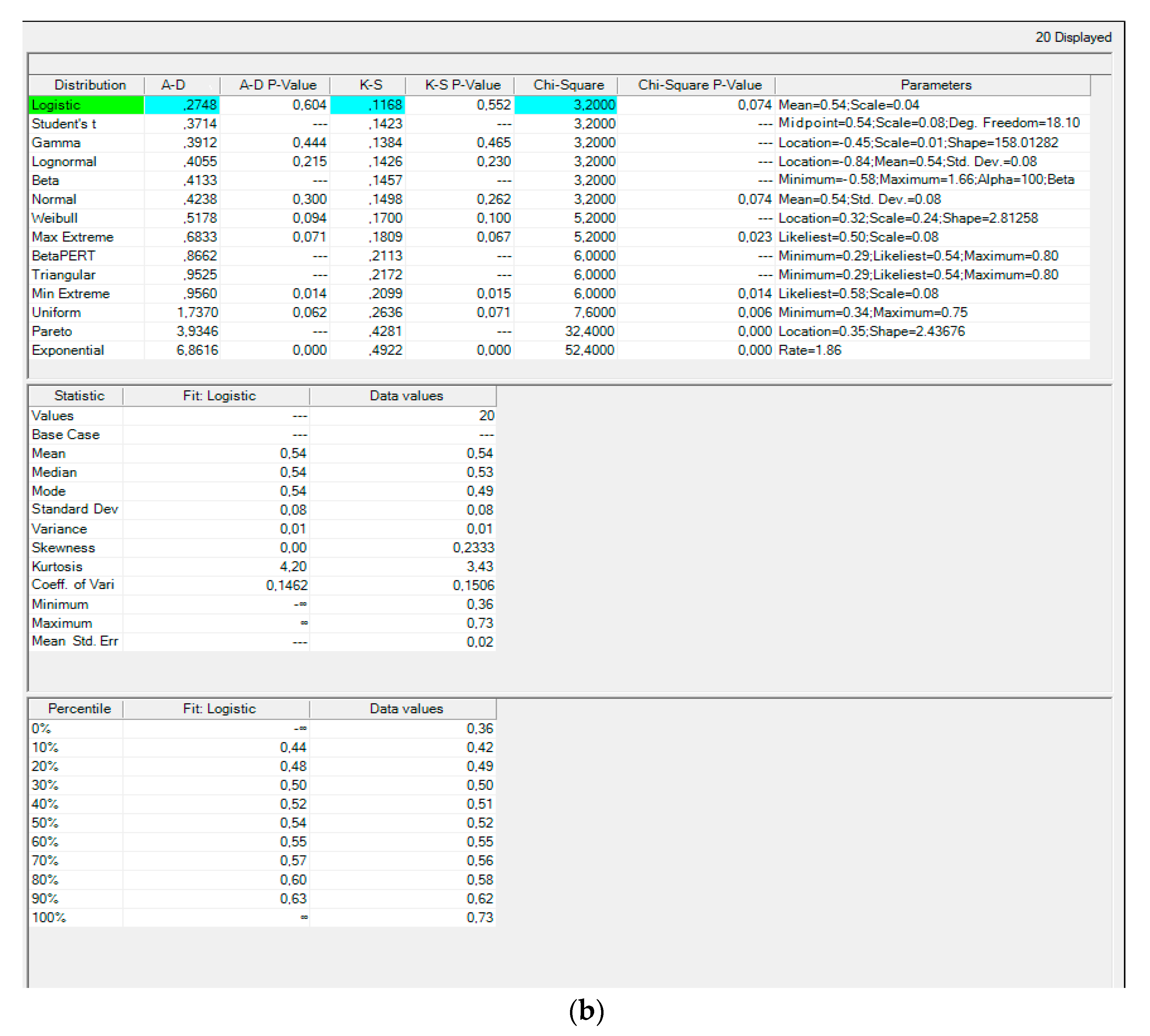 Sustainability 13 13539 g005b Sustainability 13 13539 g005b