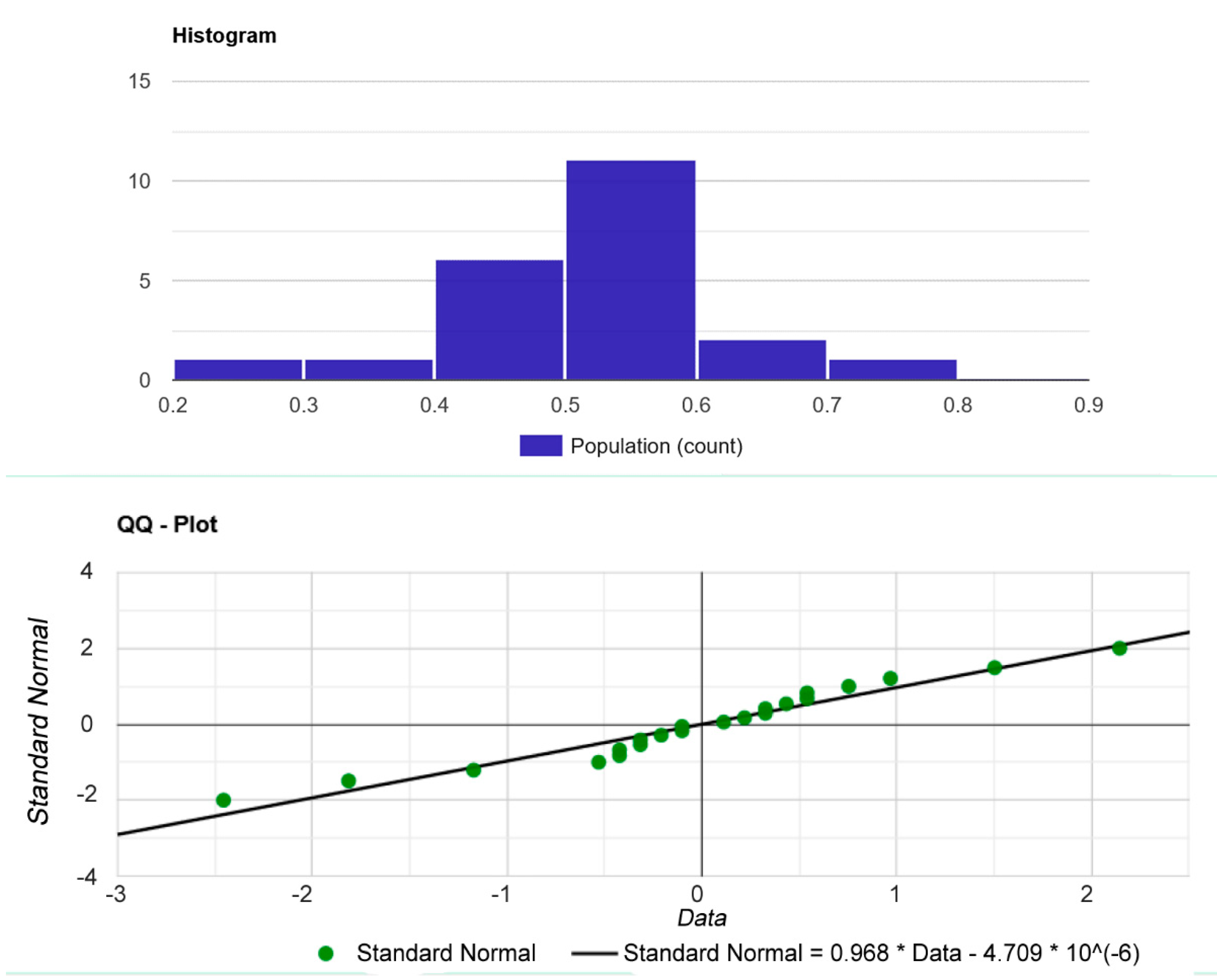 Sustainability 13 13539 g007 Sustainability 13 13539 g007
