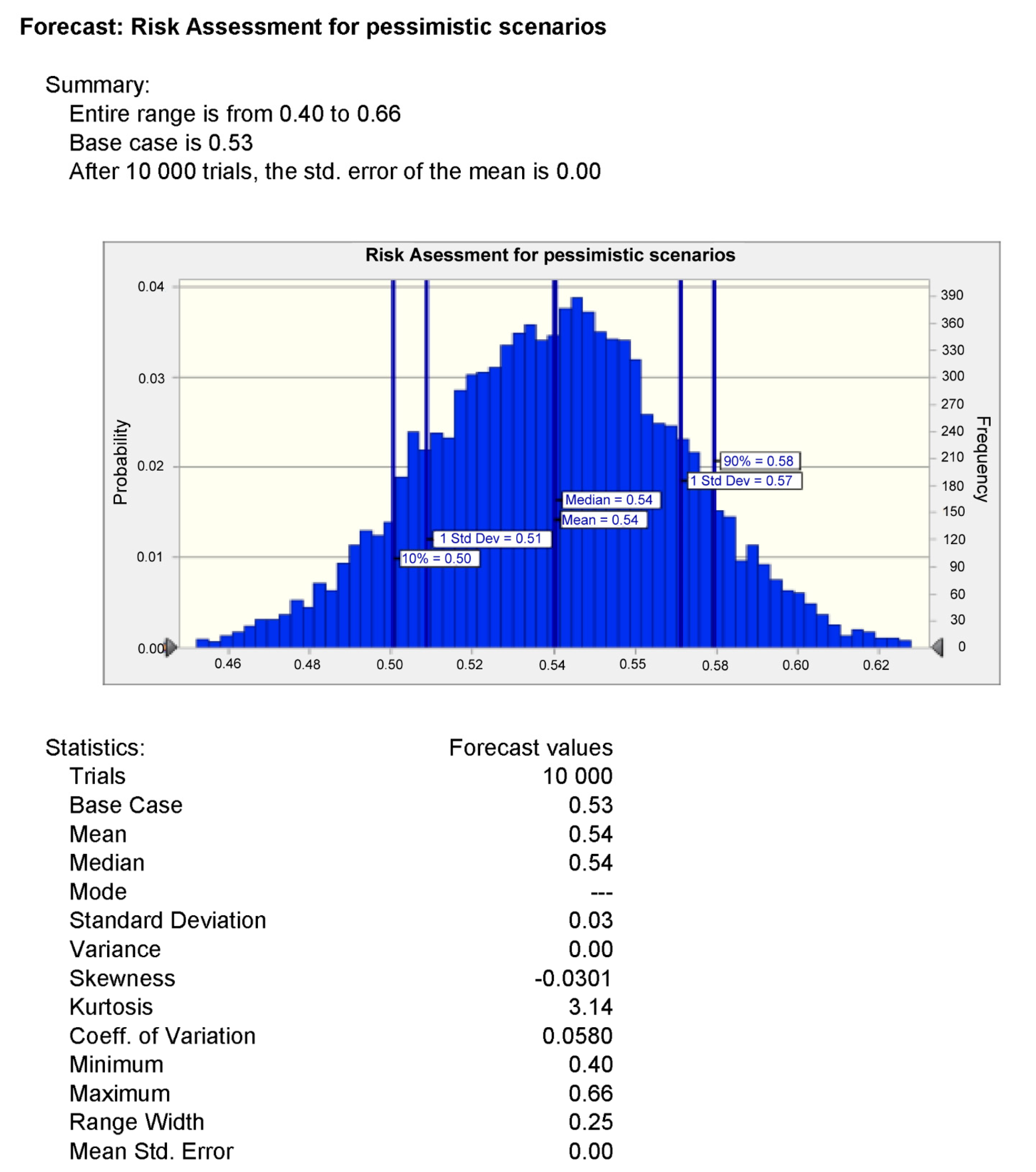 Sustainability 13 13539 g0a4 Sustainability 13 13539 g0a4