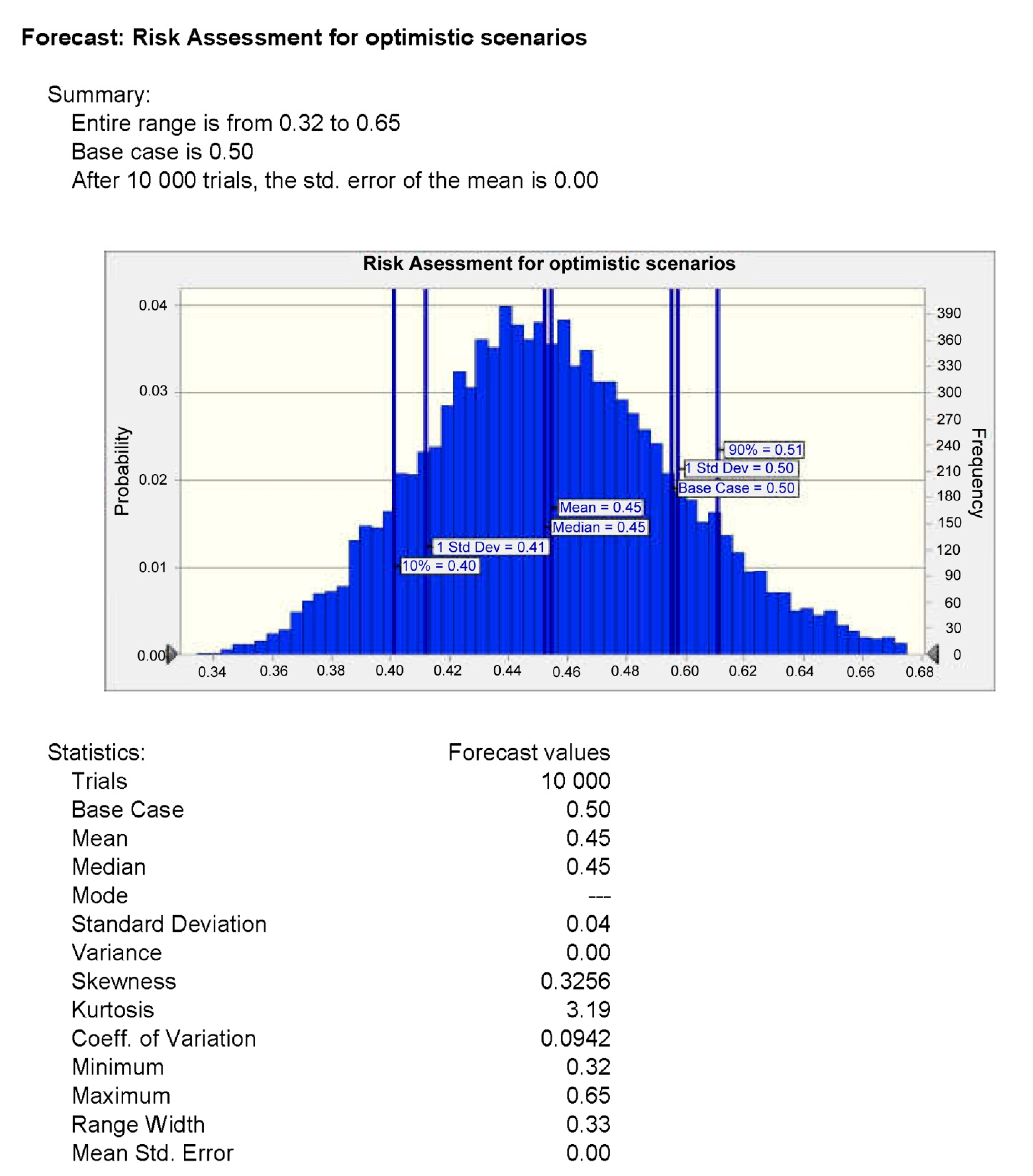 Sustainability 13 13539 g0a6 Sustainability 13 13539 g0a6