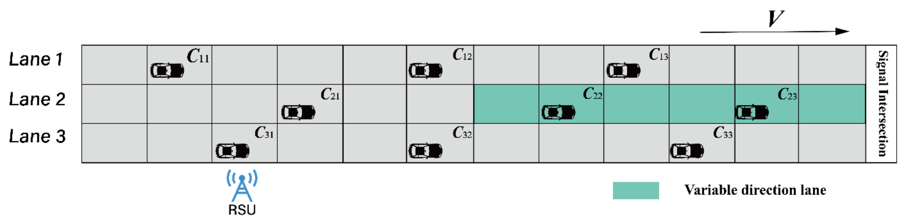 Sustainability 13 13626 g004