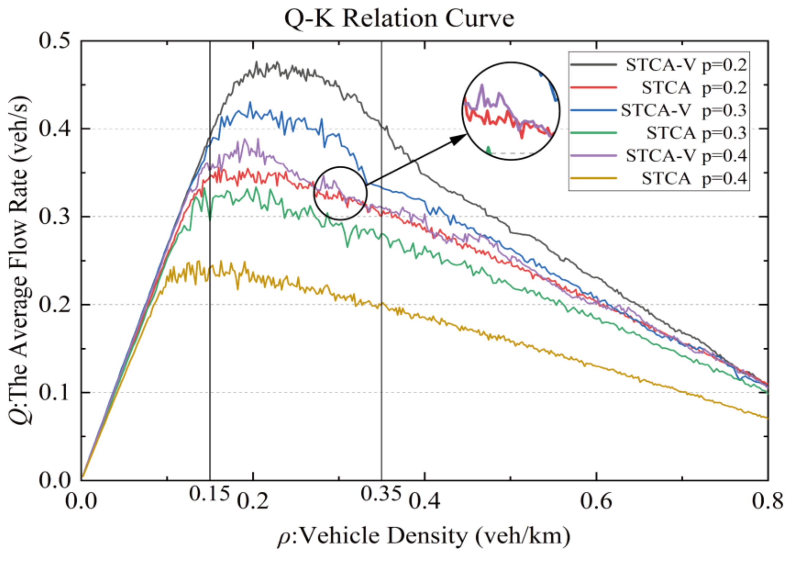 Sustainability 13 13626 g007