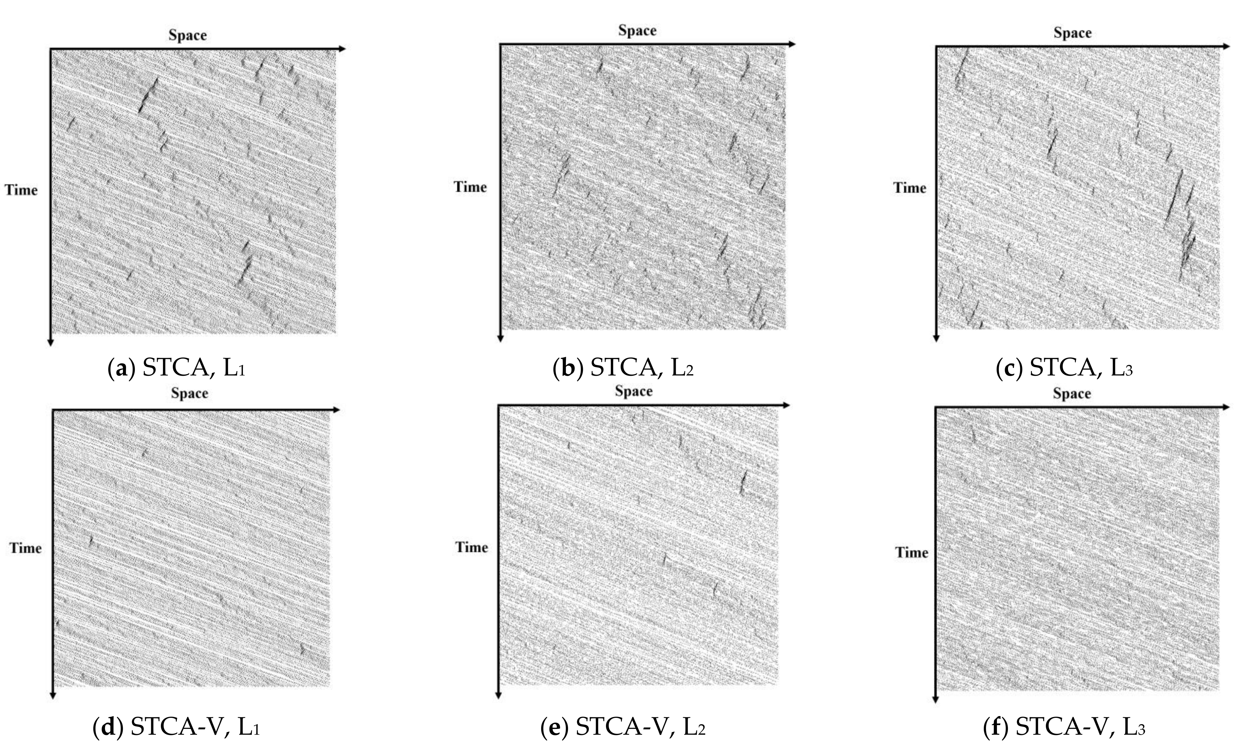 Sustainability 13 13626 g008
