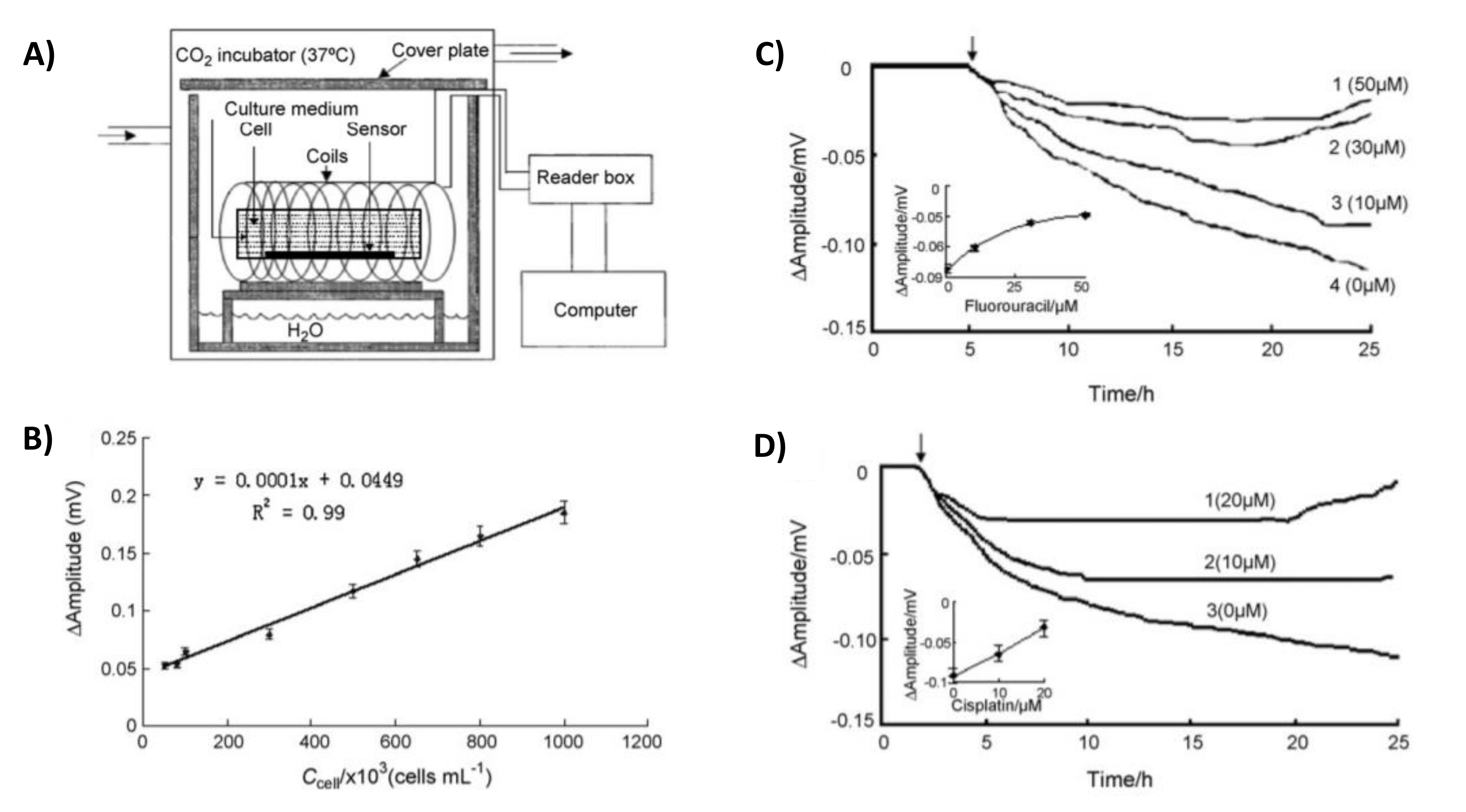 Sustainability 13 13655 g003