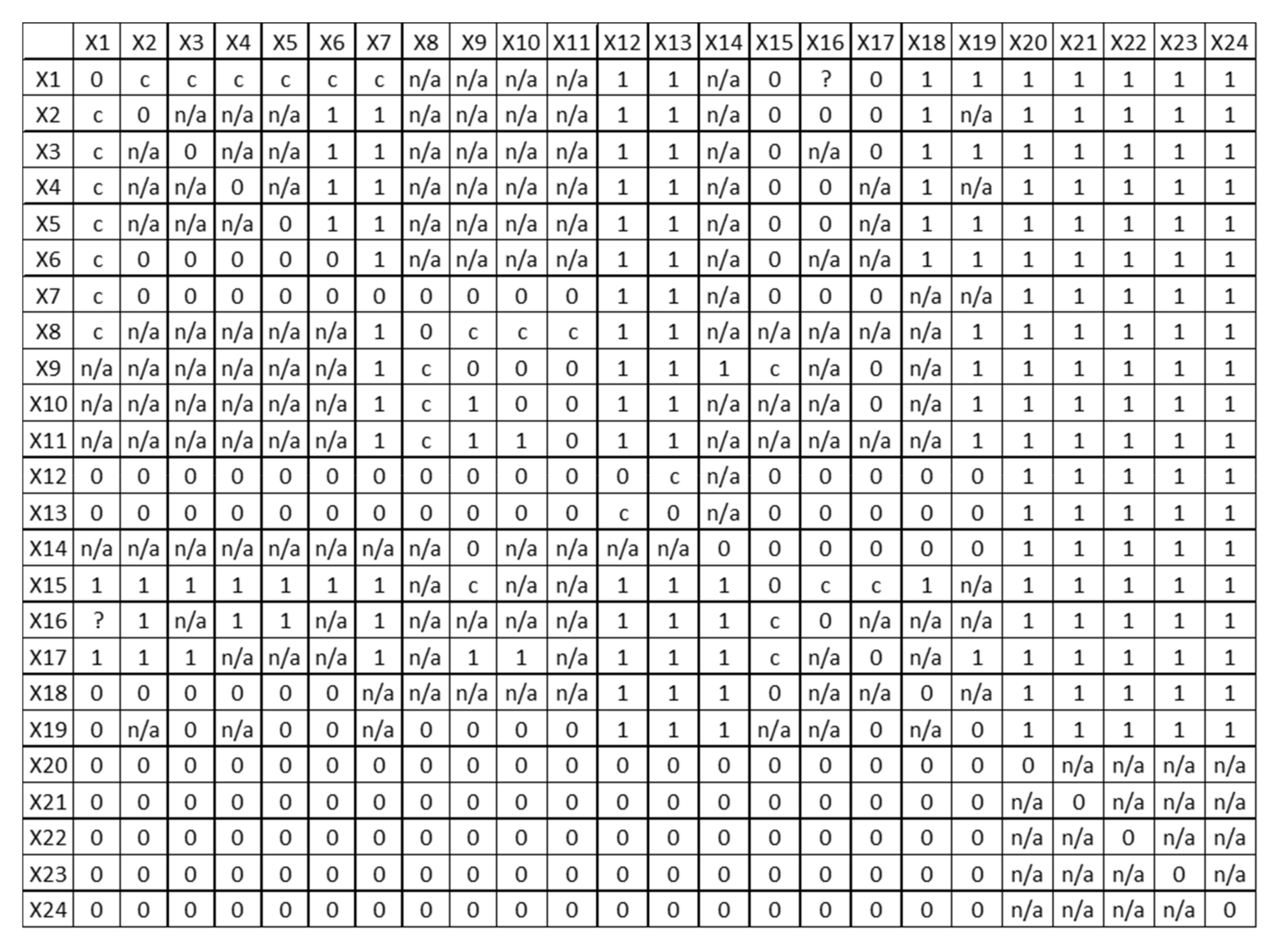 Sustainability 13 13749 g003