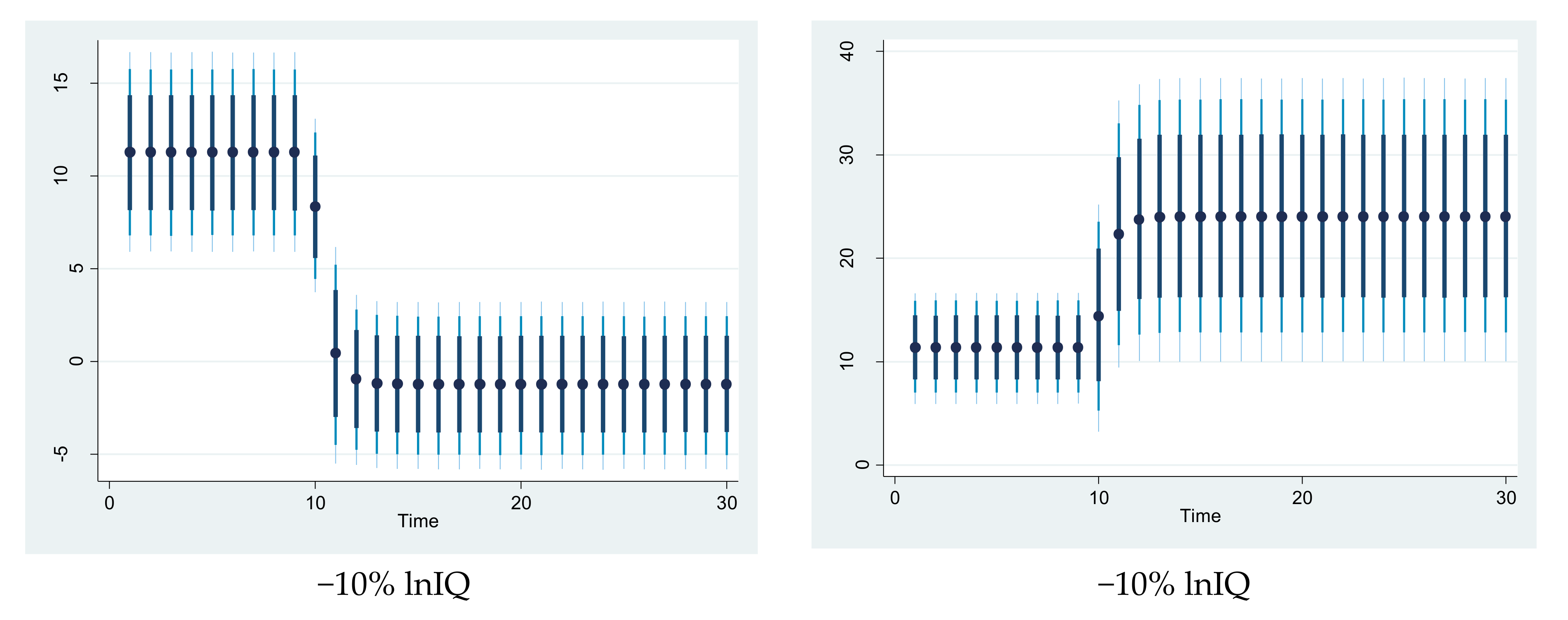 Sustainability 13 13760 g006