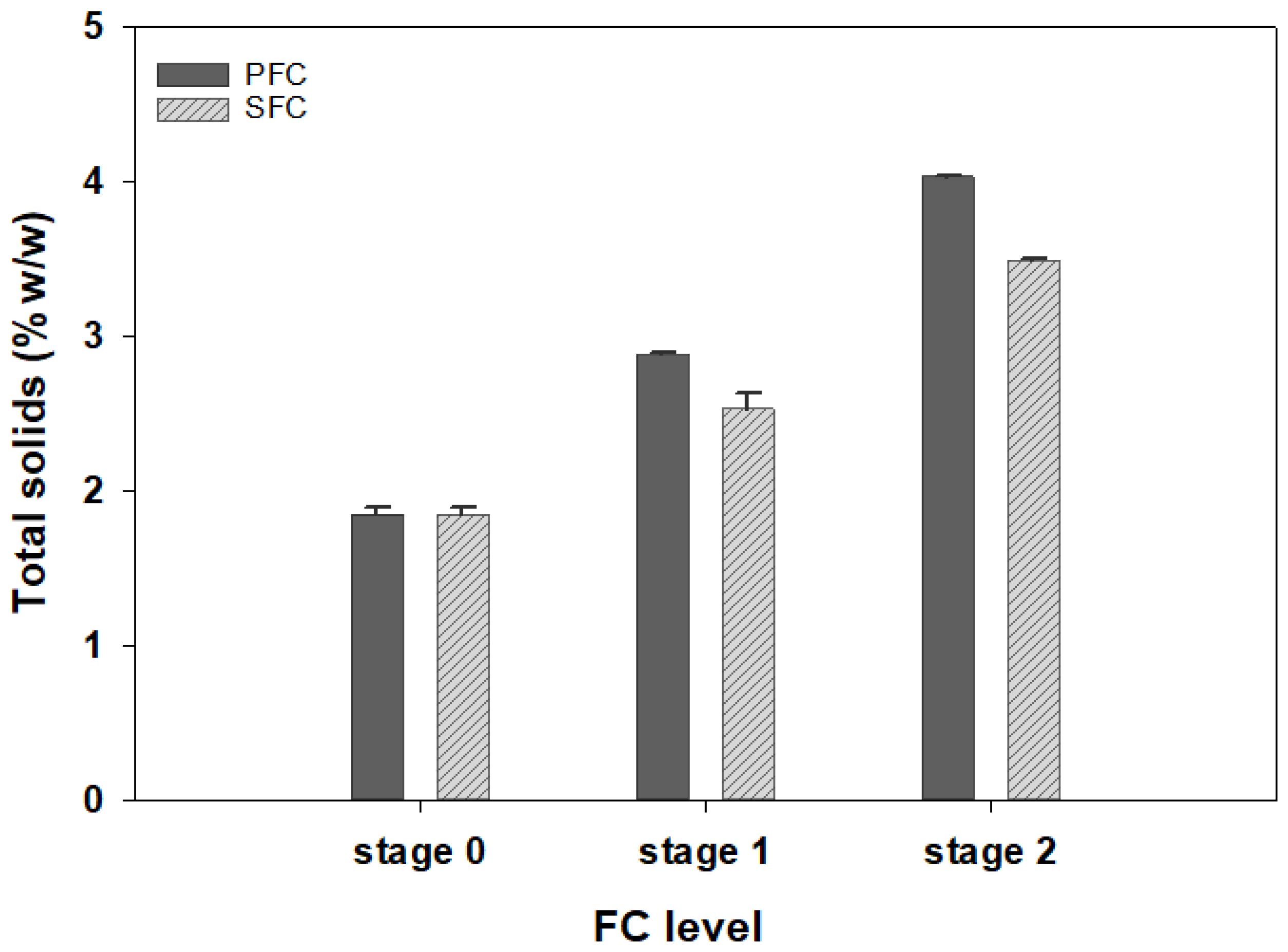 Sustainability 13 13769 g004