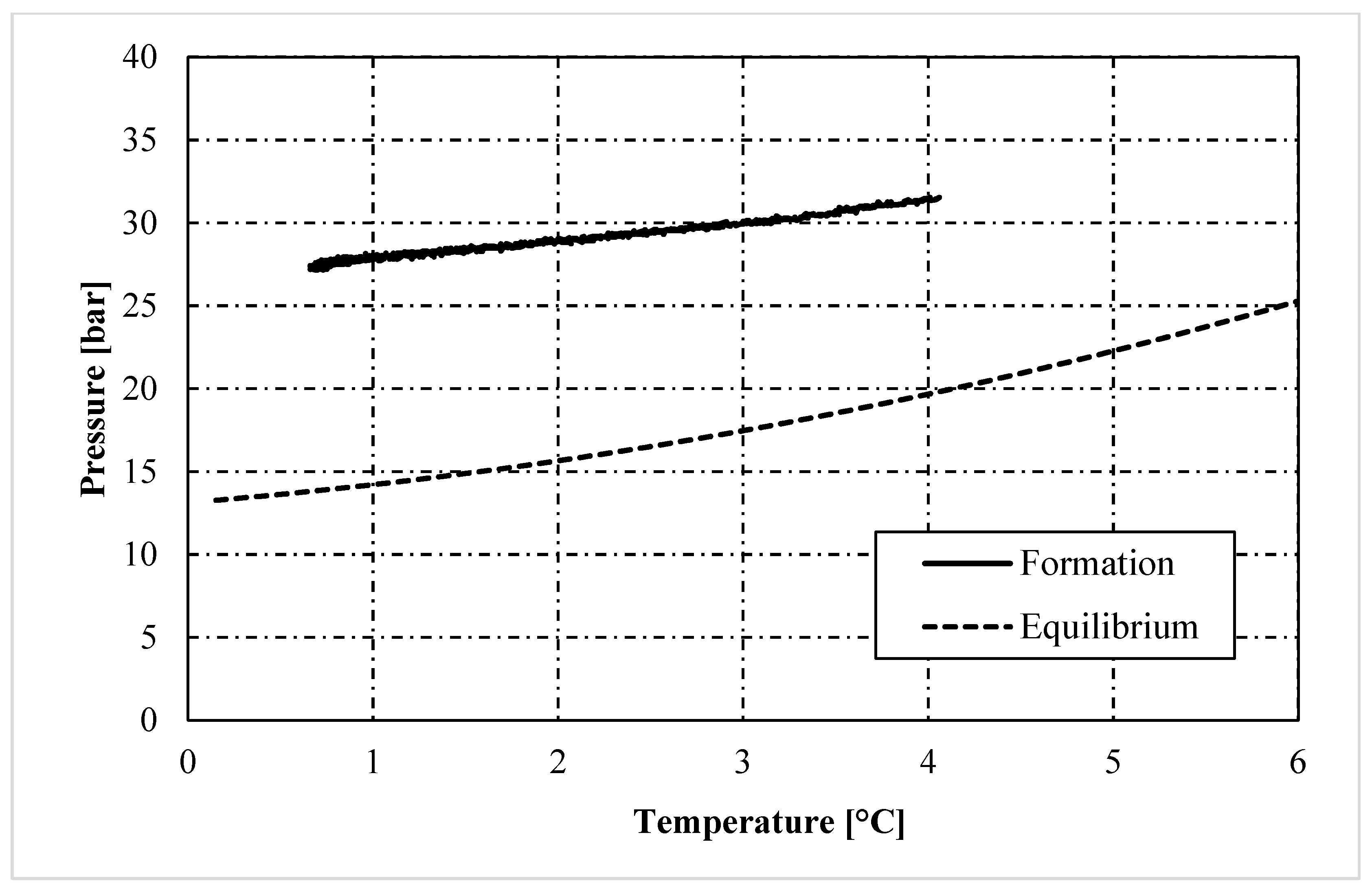 Sustainability 13 13797 g008