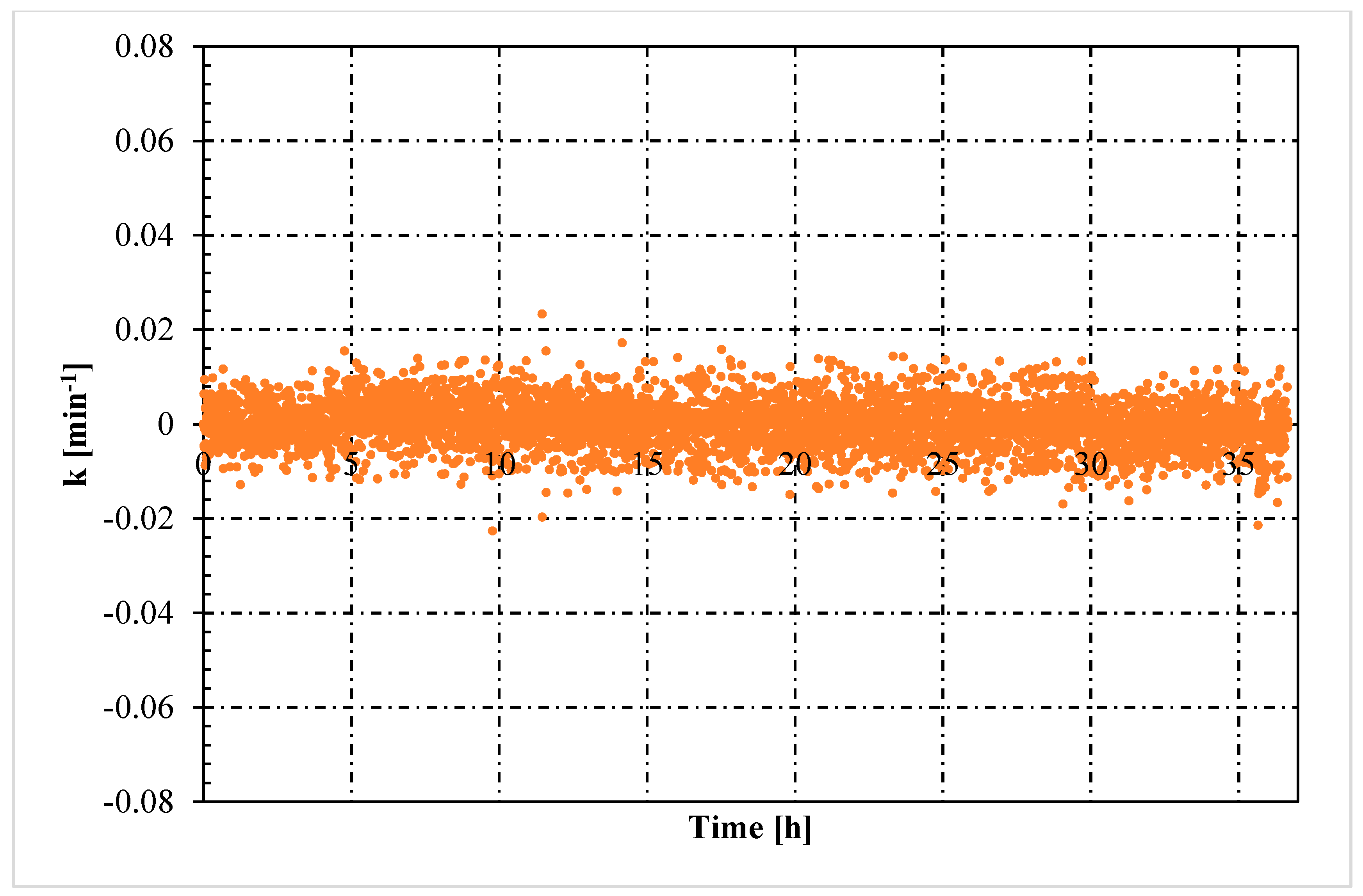 Sustainability 13 13797 g015