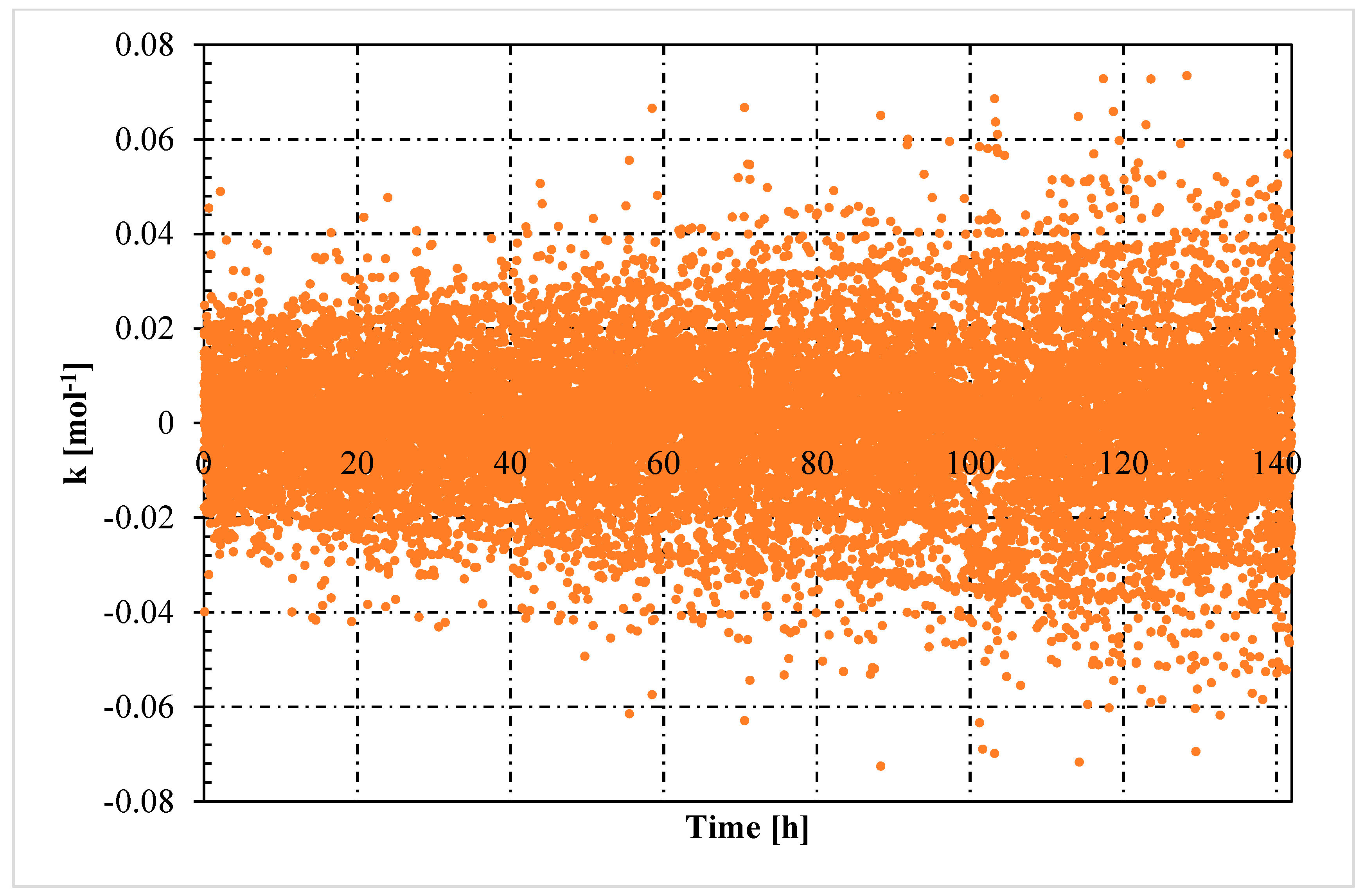 Sustainability 13 13797 g018