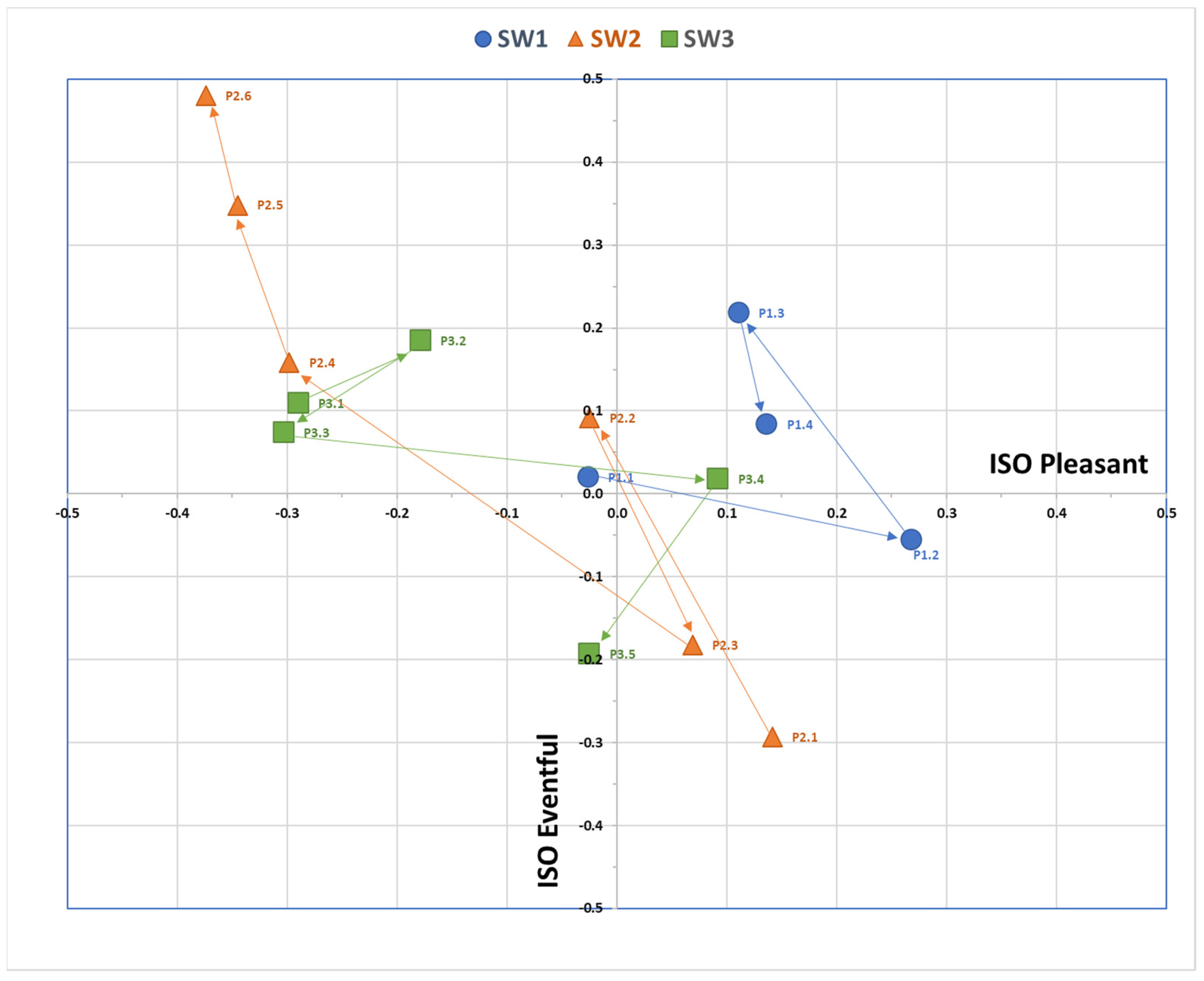 Sustainability 13 13867 g018