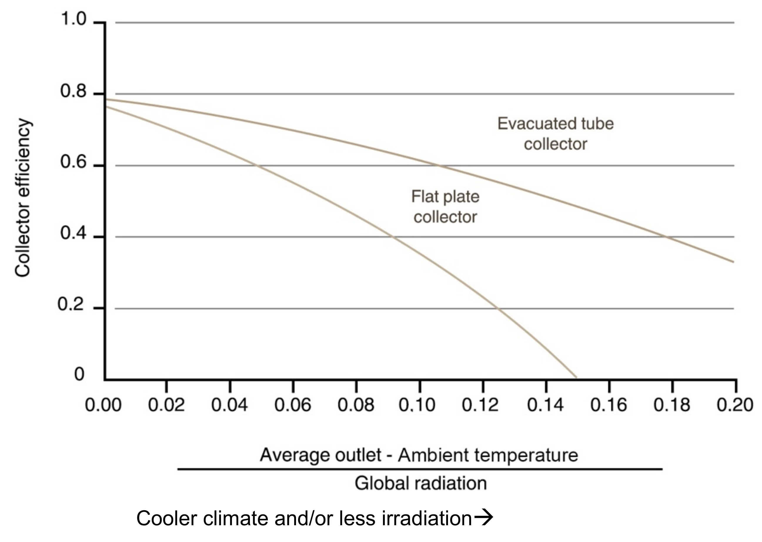 Sustainability 13 13870 g001