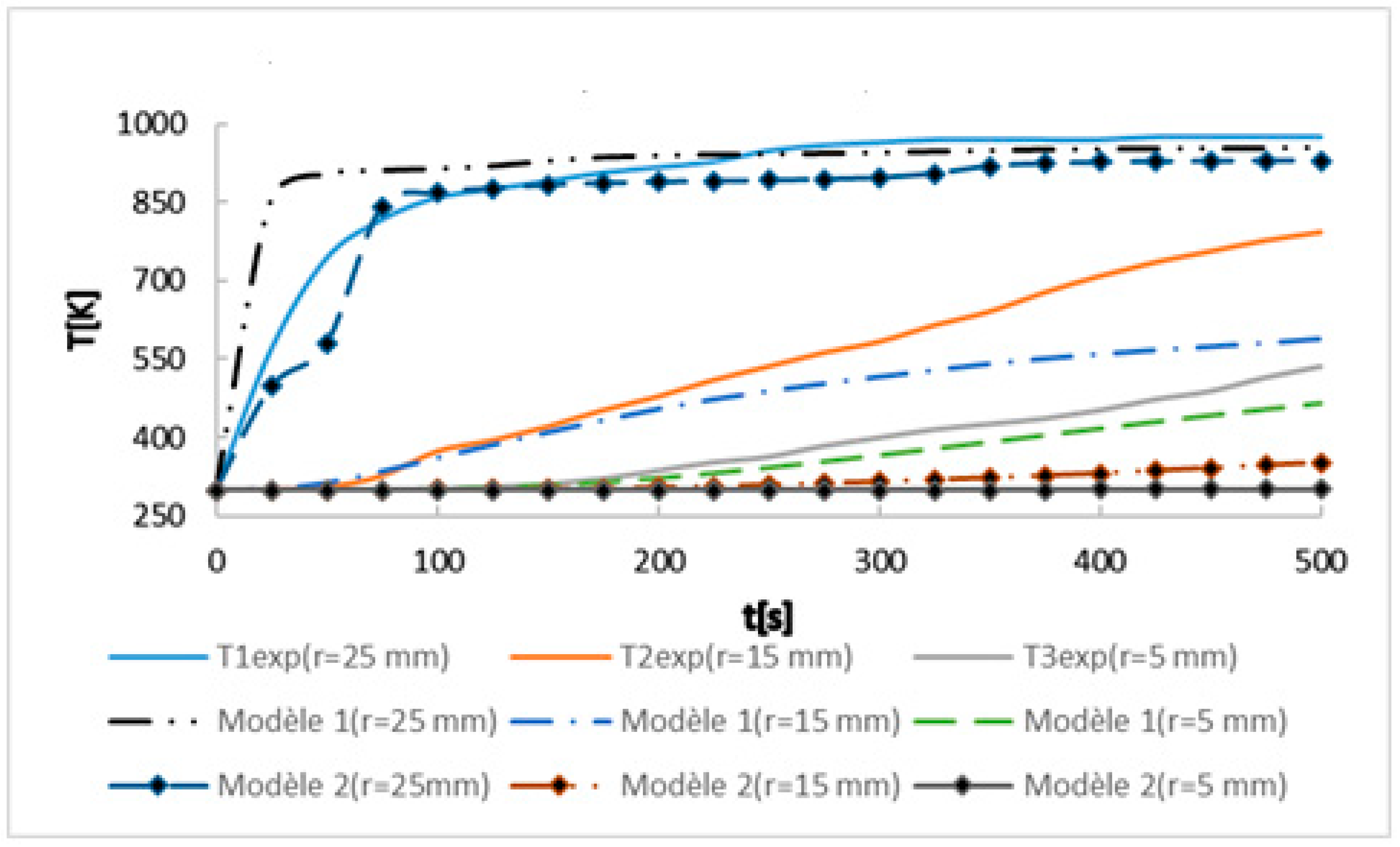 Sustainability 13 13892 g001