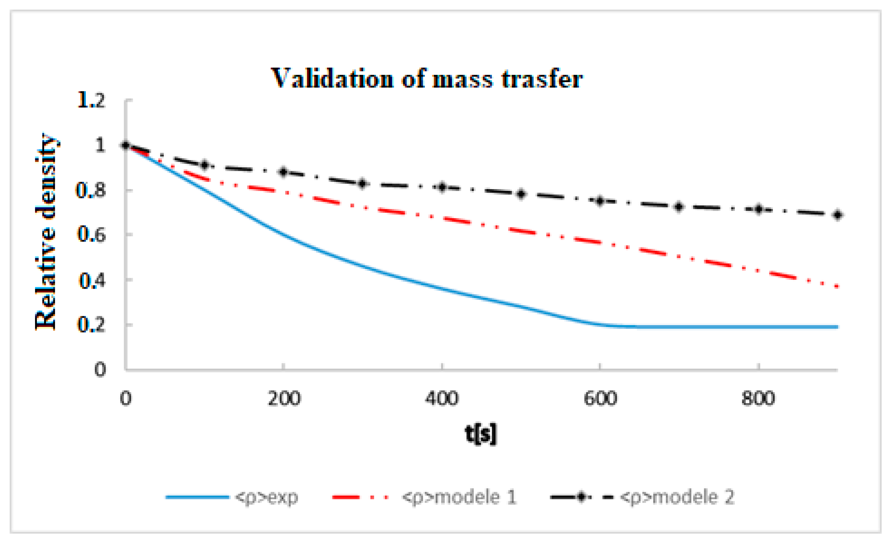 Sustainability 13 13892 g002