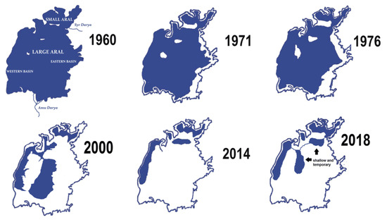 https://www.mdpi.com/sustainability/sustainability-13-13898/article_deploy/html/images/sustainability-13-13898-g007-550.jpg