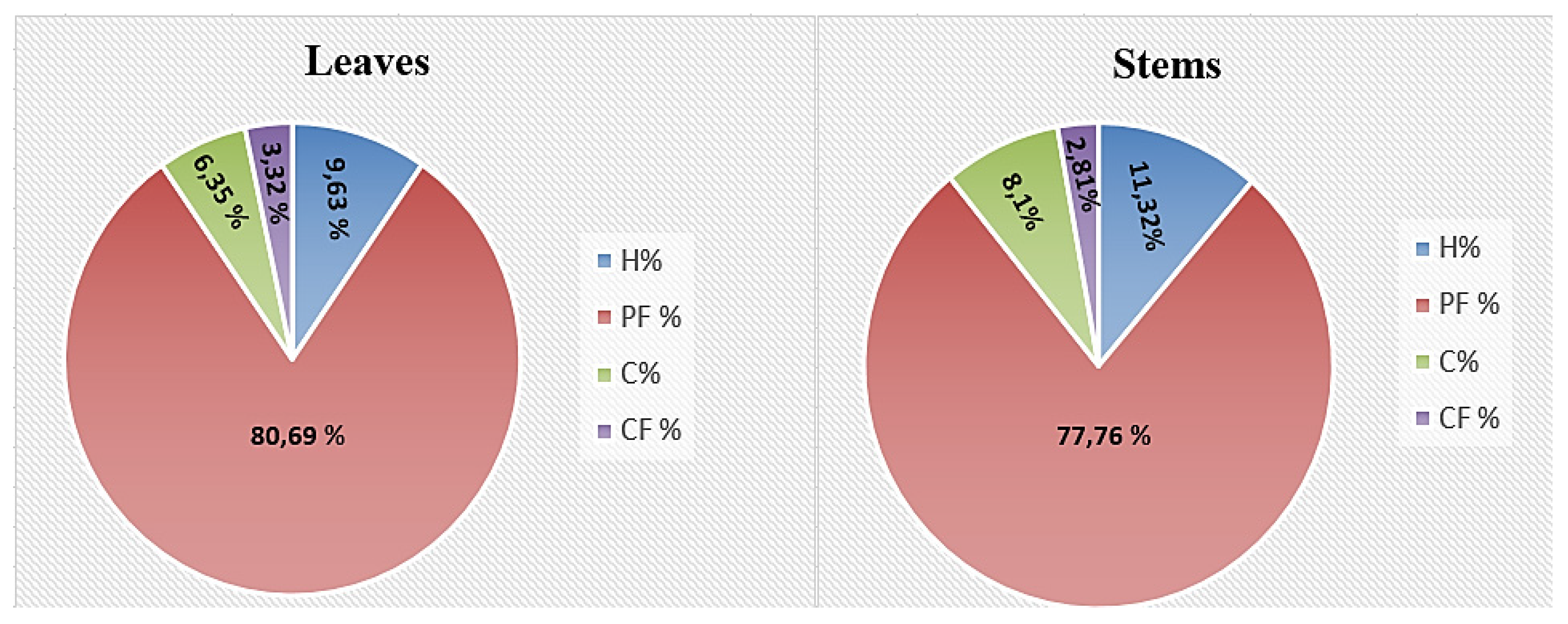 Sustainability 13 13905 g002