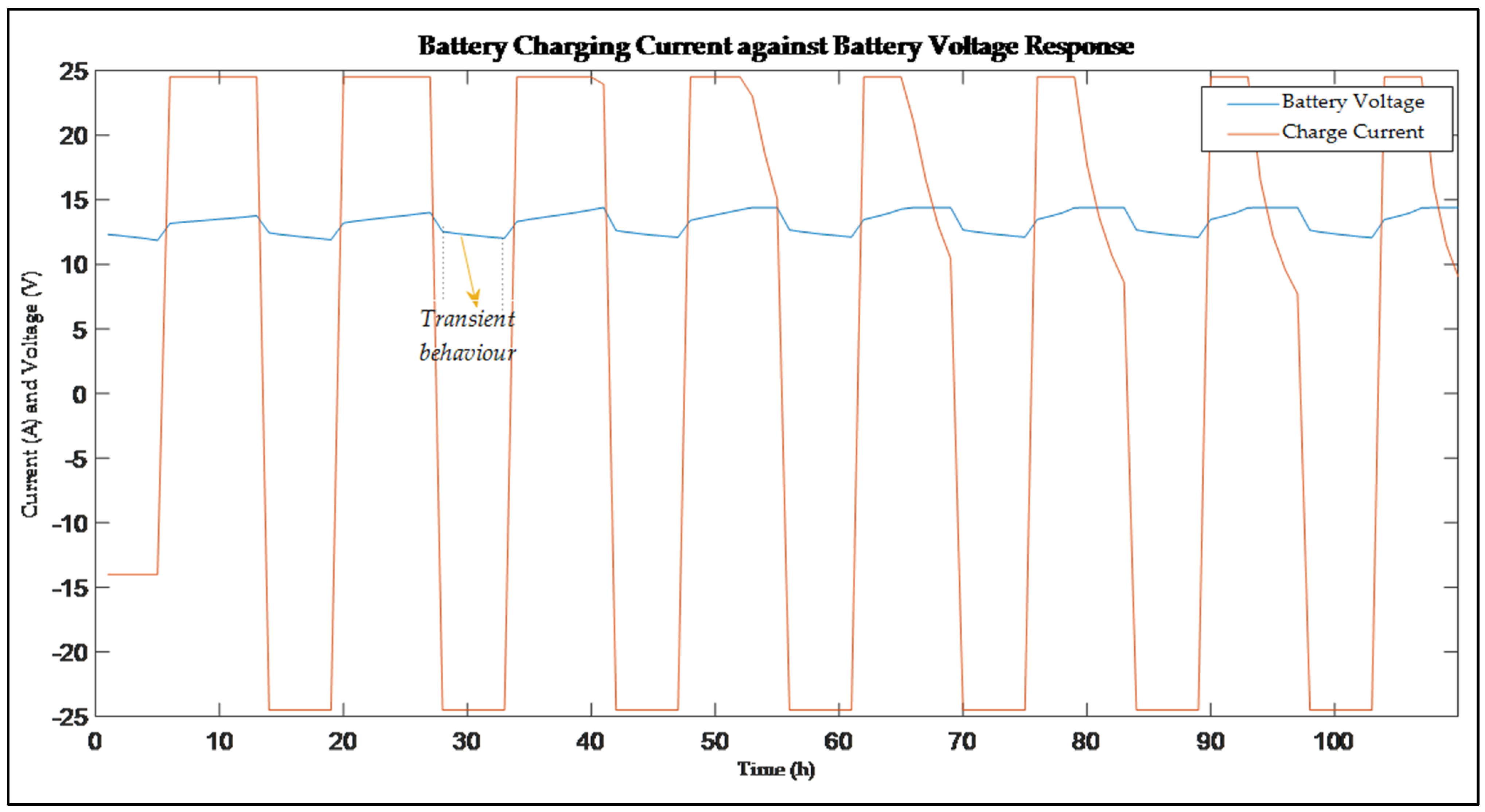 Sustainability 13 13971 g003