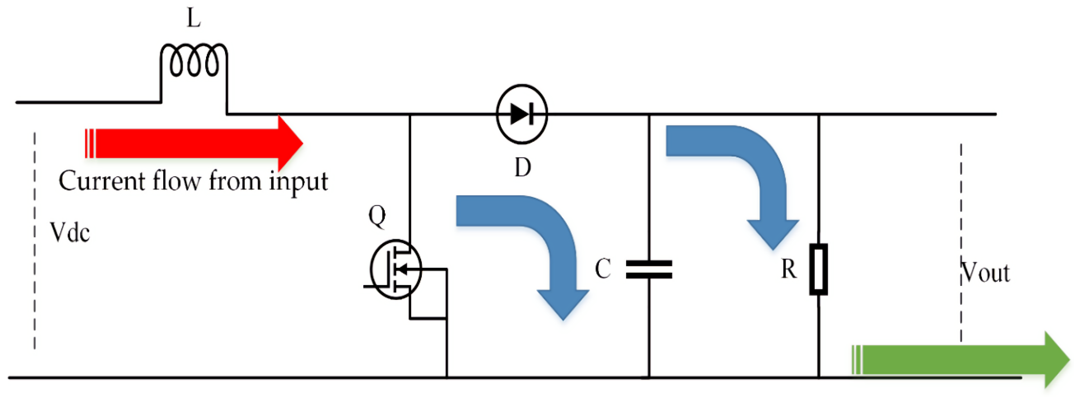 Sustainability 13 13971 g005