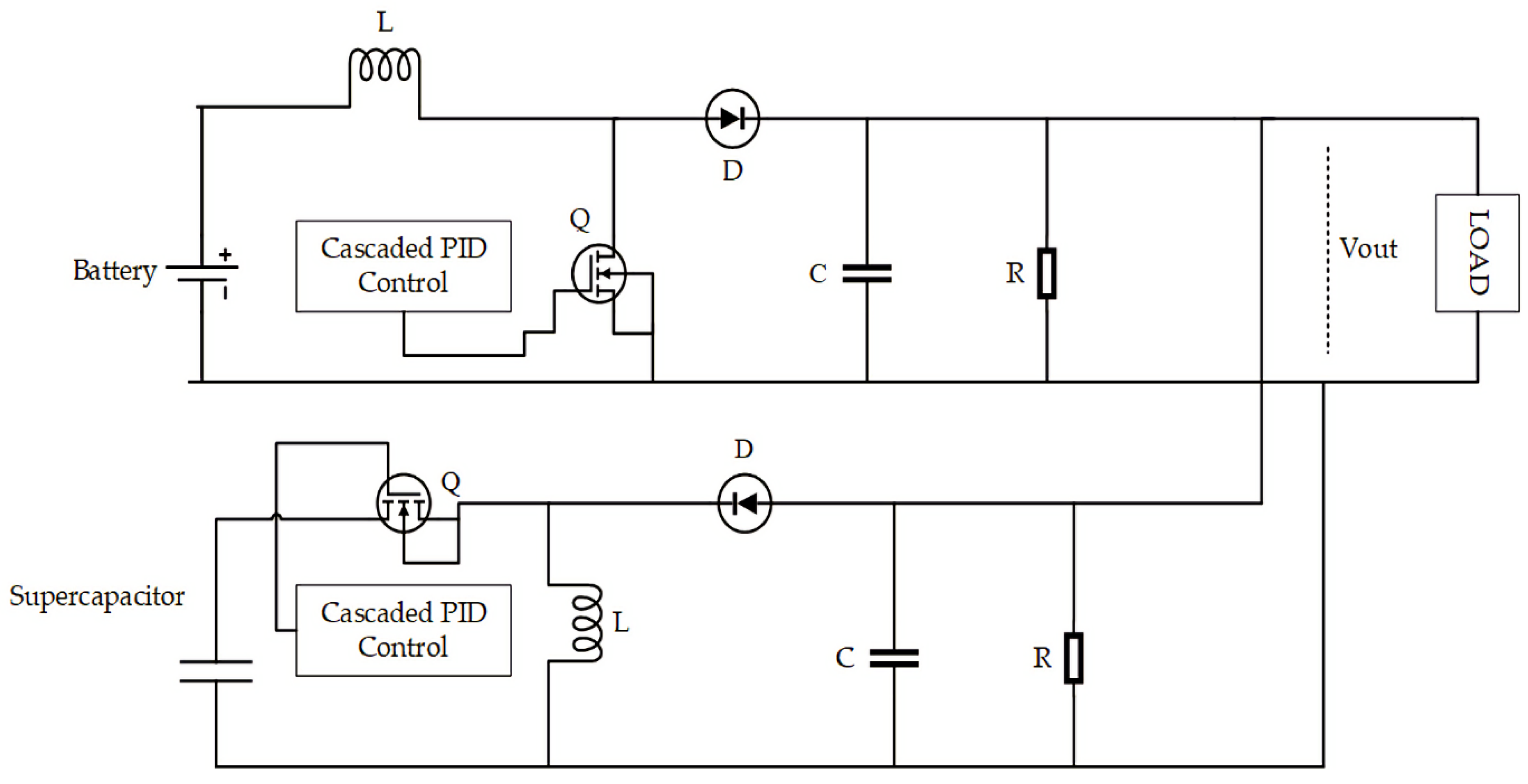 Sustainability 13 13971 g007
