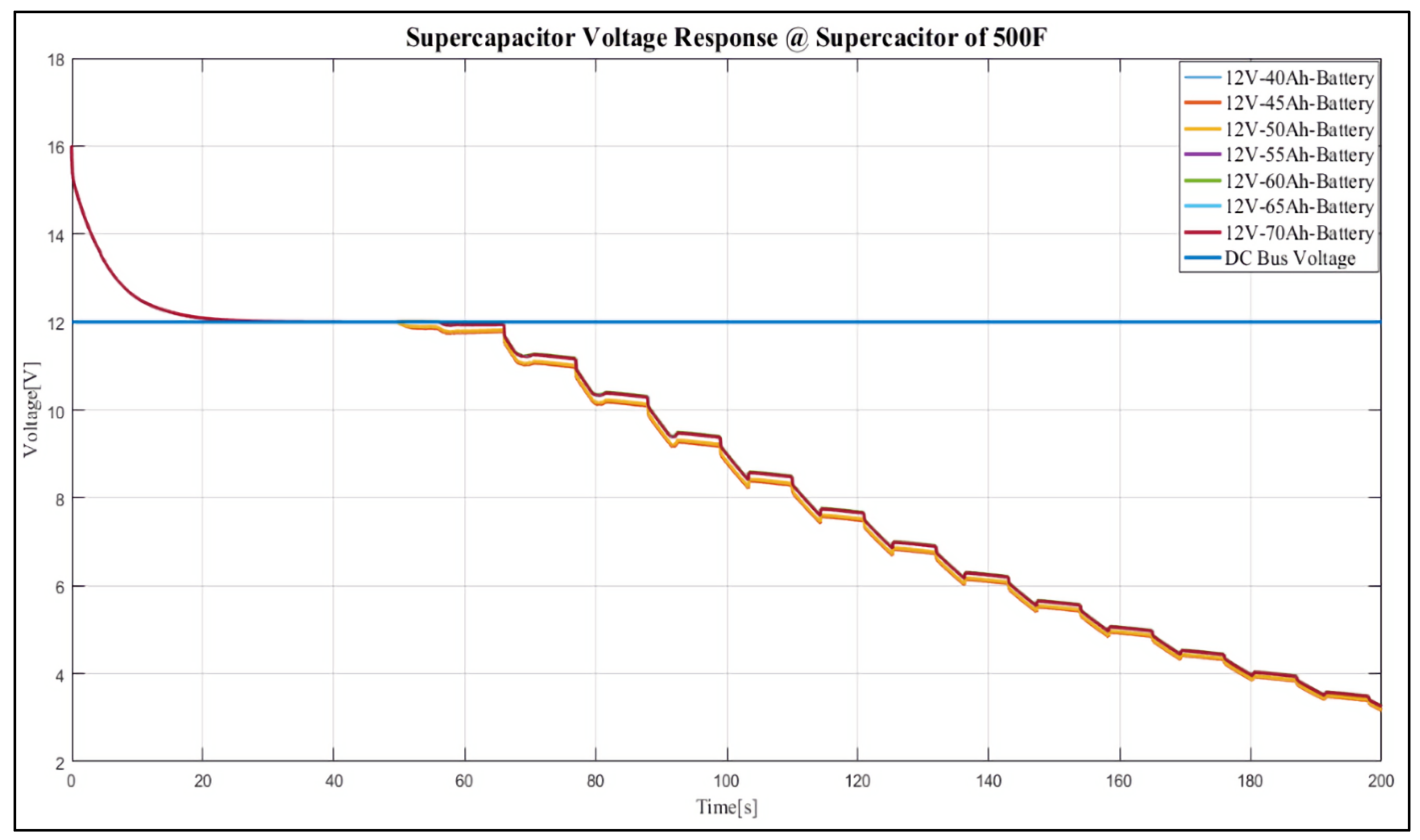 Sustainability 13 13971 g017