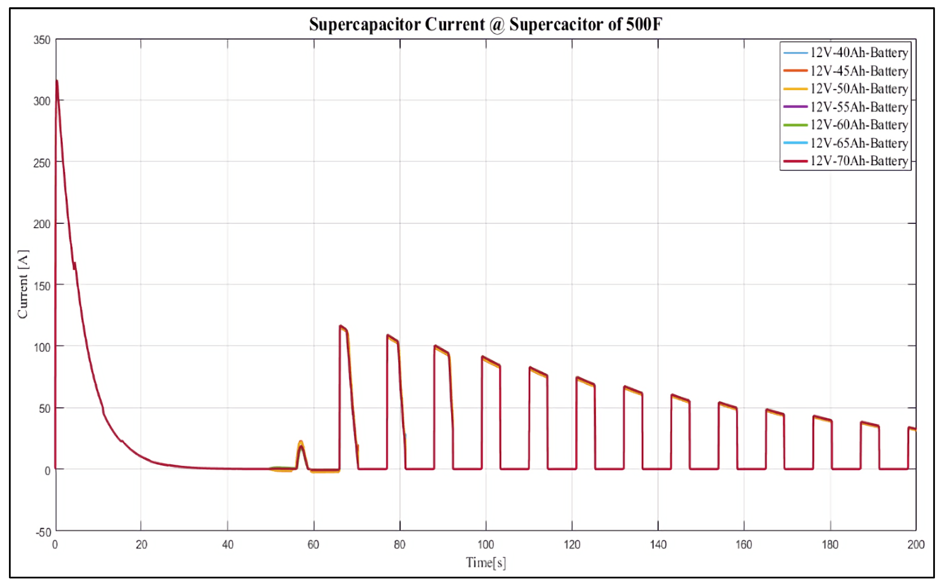 Sustainability 13 13971 g019