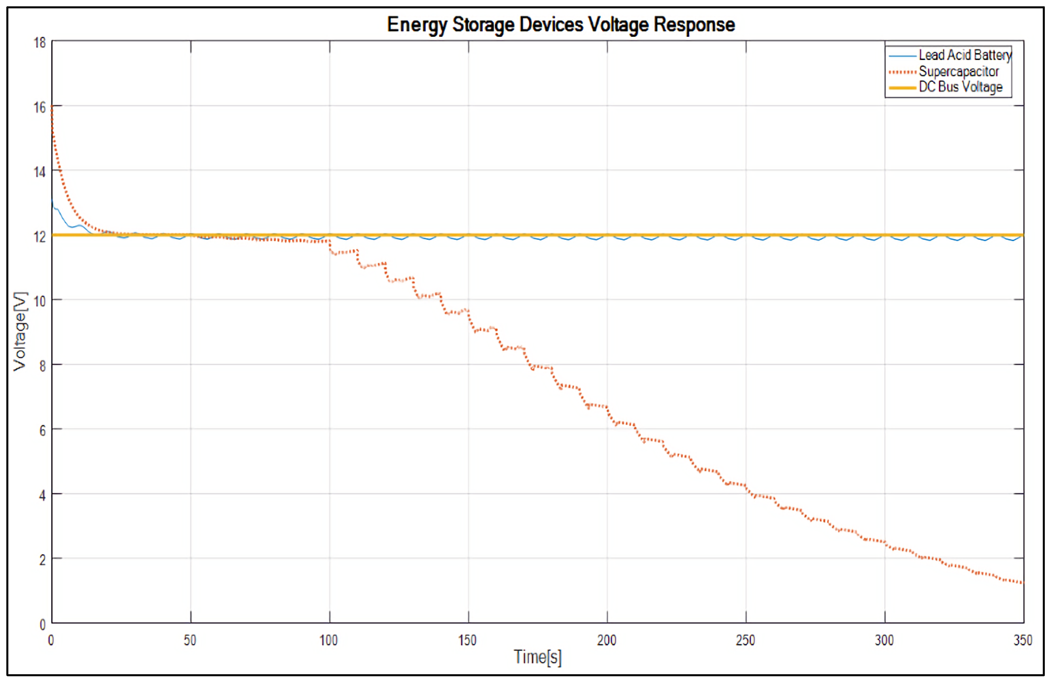 Sustainability 13 13971 g023
