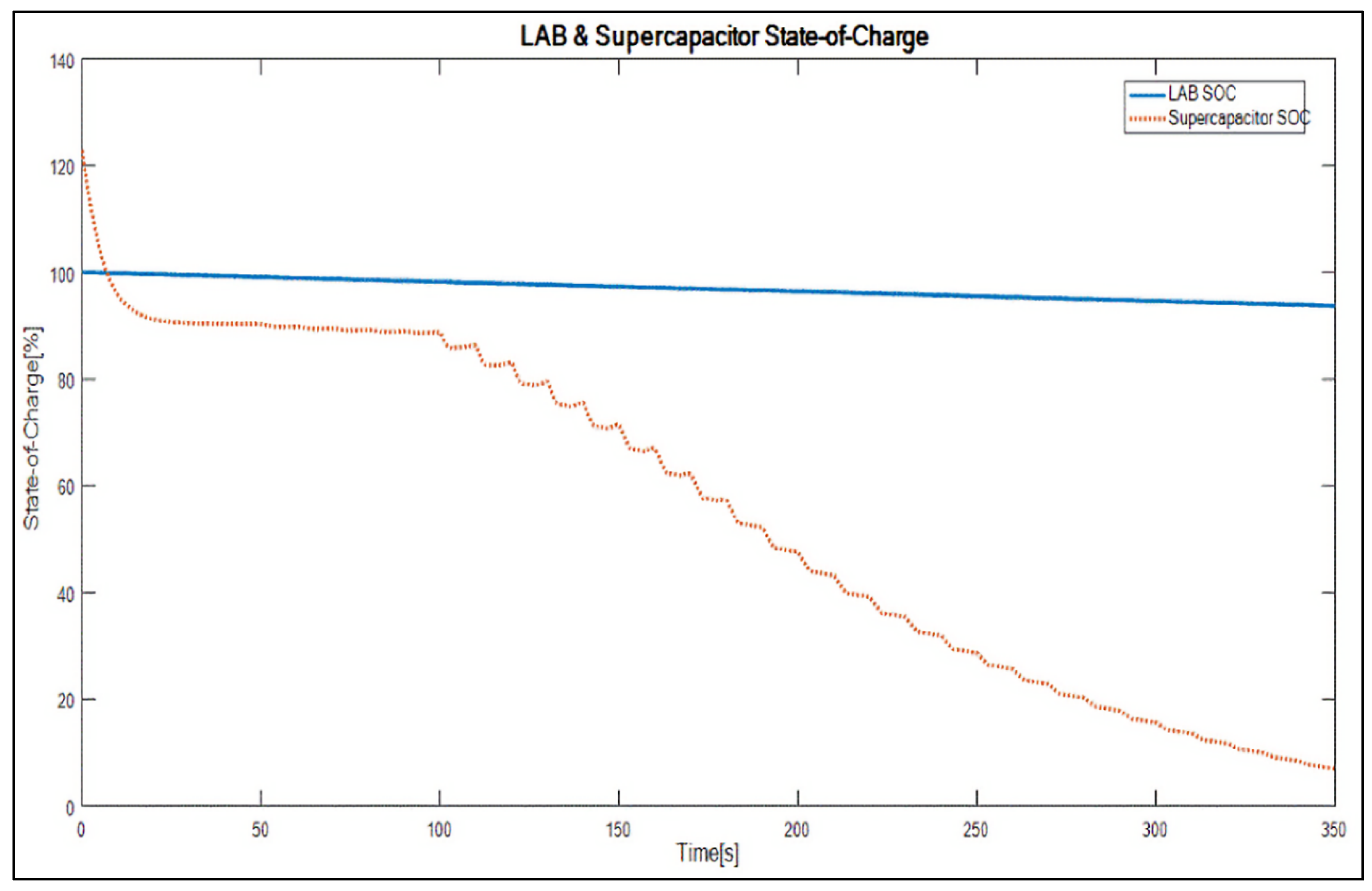Sustainability 13 13971 g024