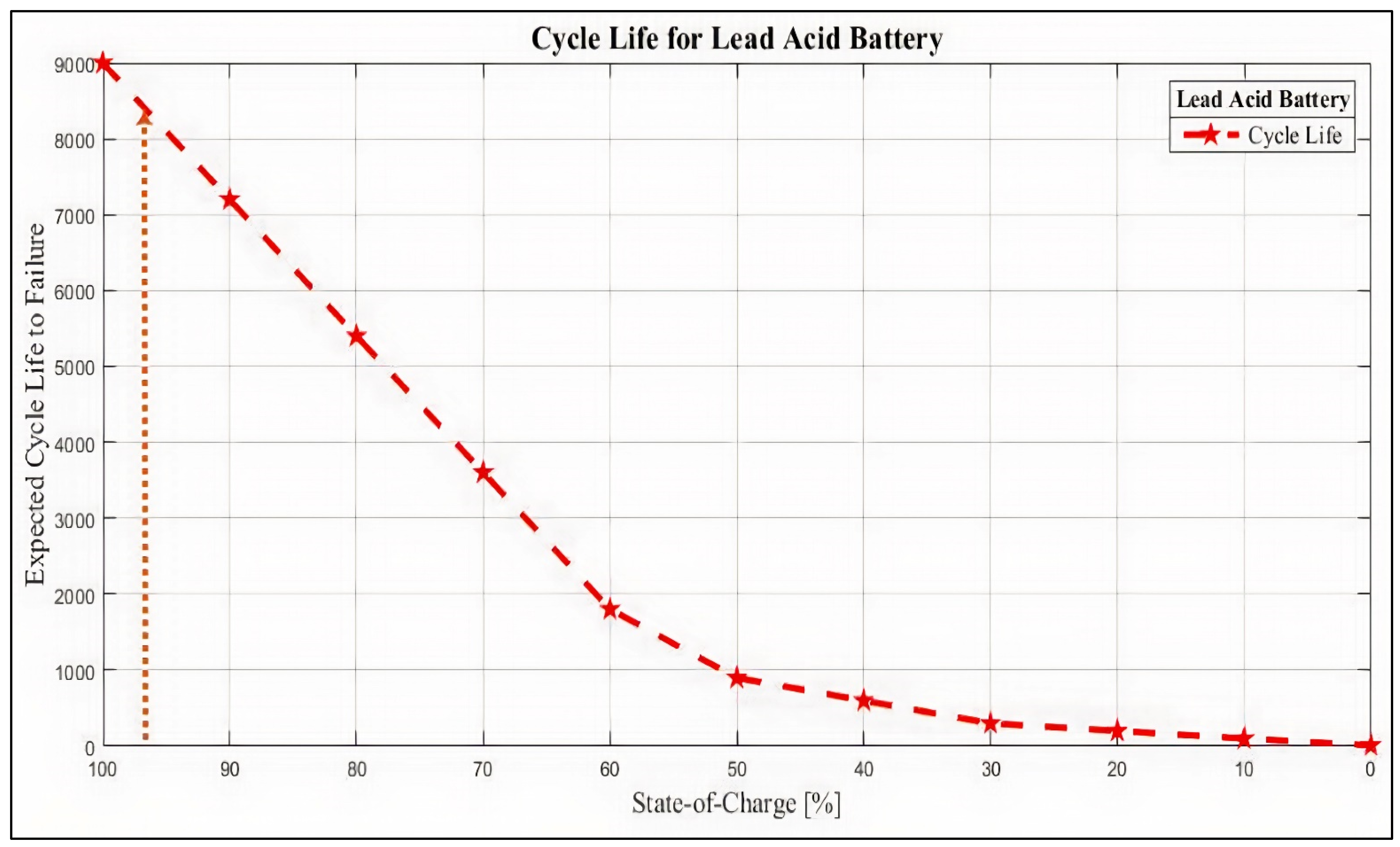 Sustainability 13 13971 g025