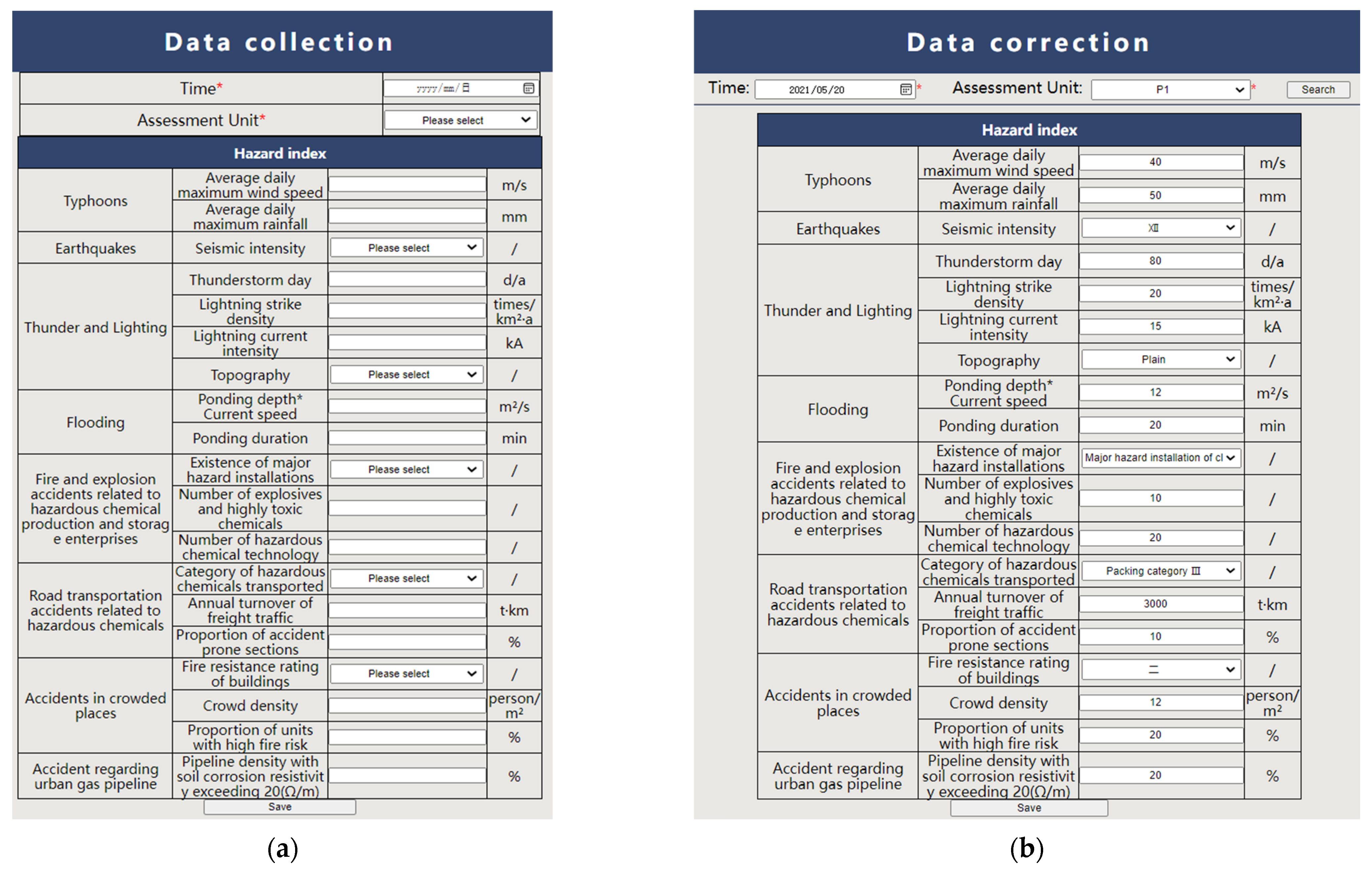 Sustainability 13 13993 g007a Sustainability 13 13993 g007a