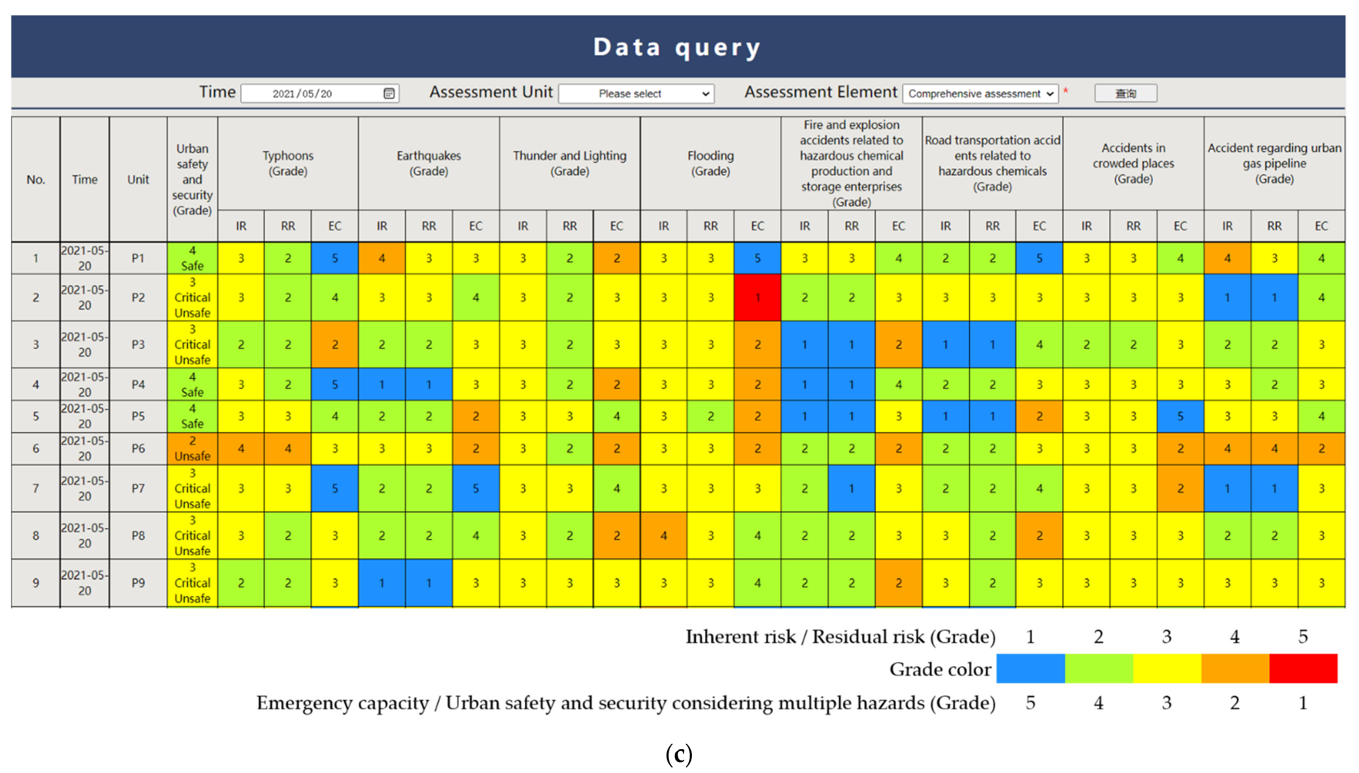 Sustainability 13 13993 g007b Sustainability 13 13993 g007b