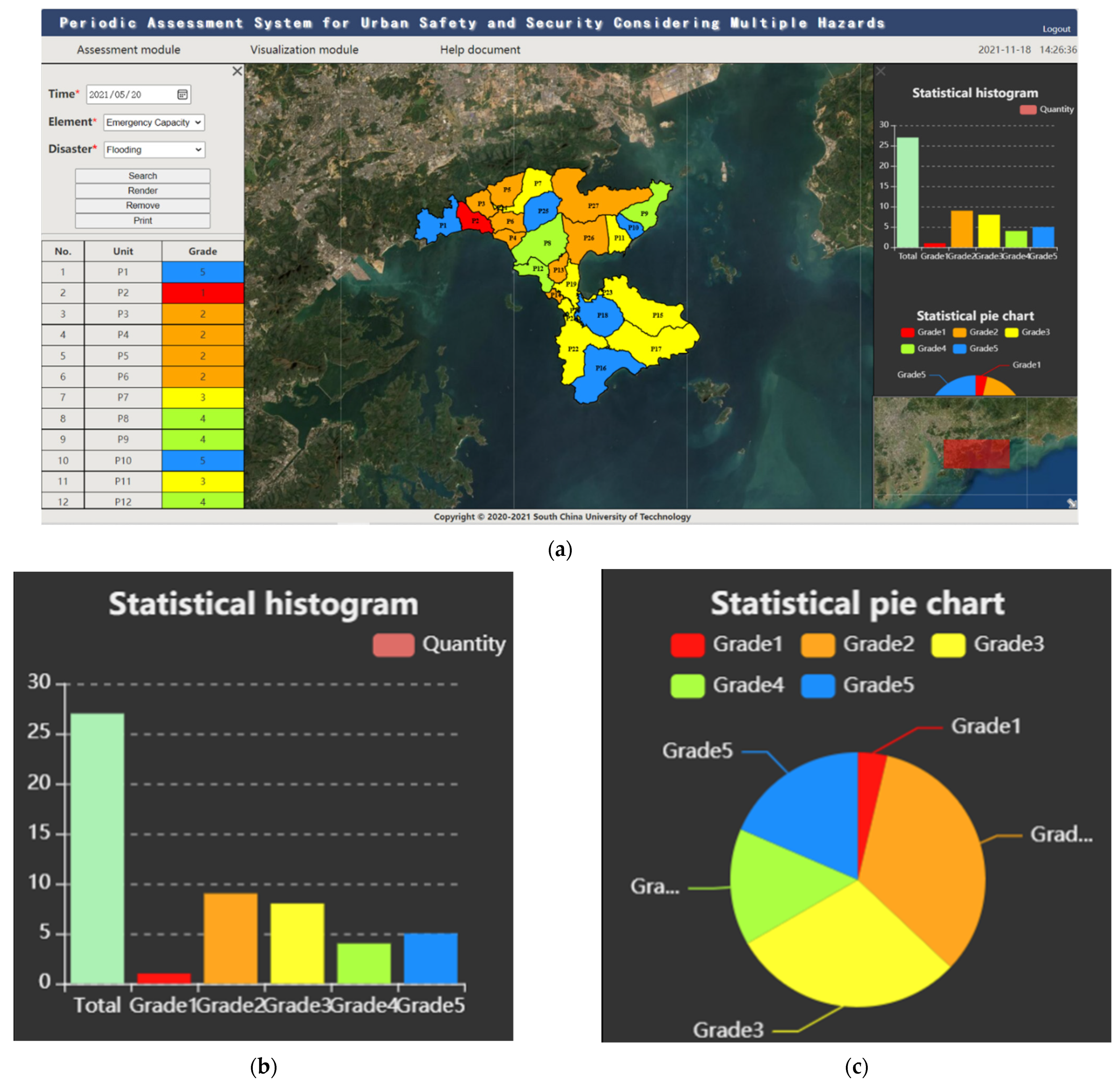Sustainability 13 13993 g009 Sustainability 13 13993 g009