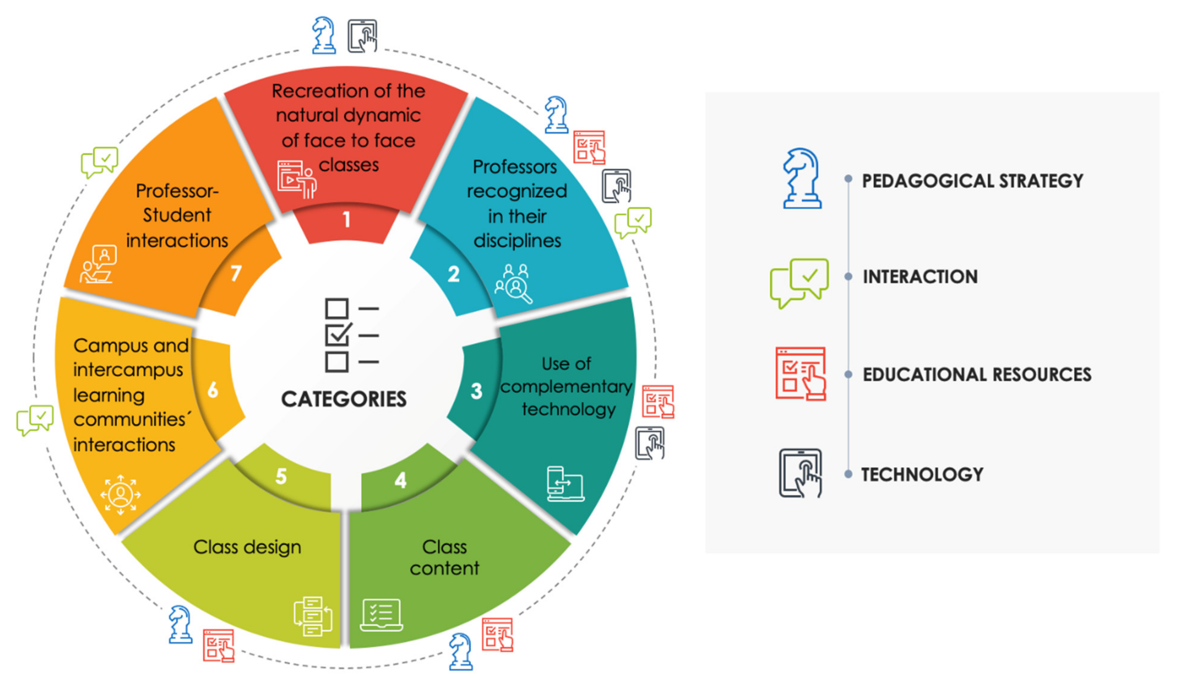 The Emergence of Holographic Telepresence: Disrupting Communication and  Collaboration in the Digital Age