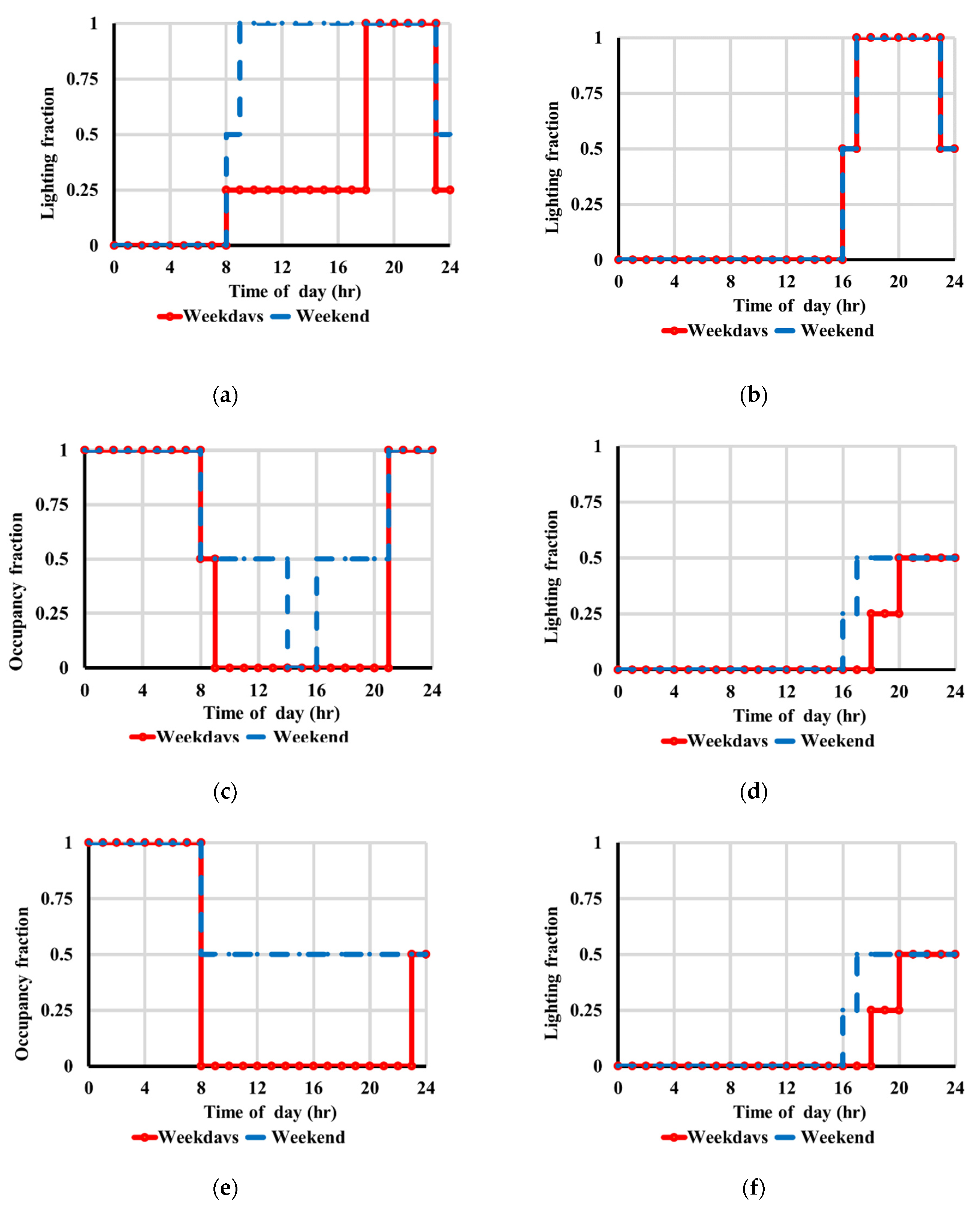 Sustainability 13 14018 g002a