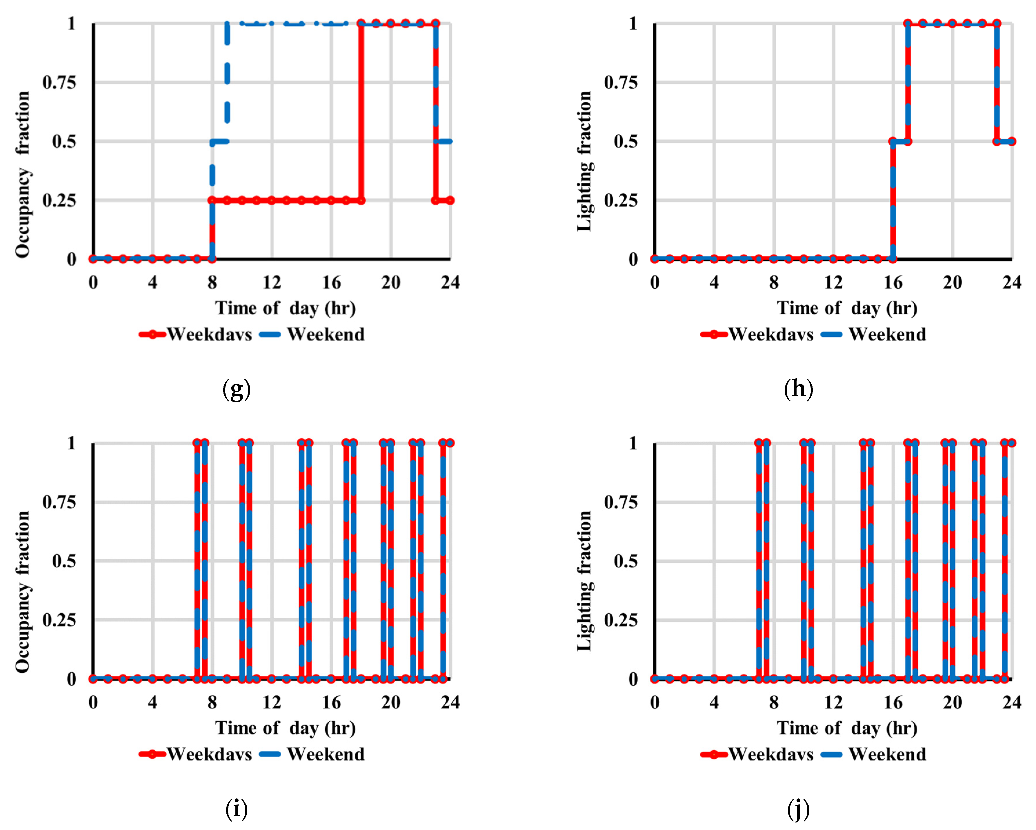 Sustainability 13 14018 g002b