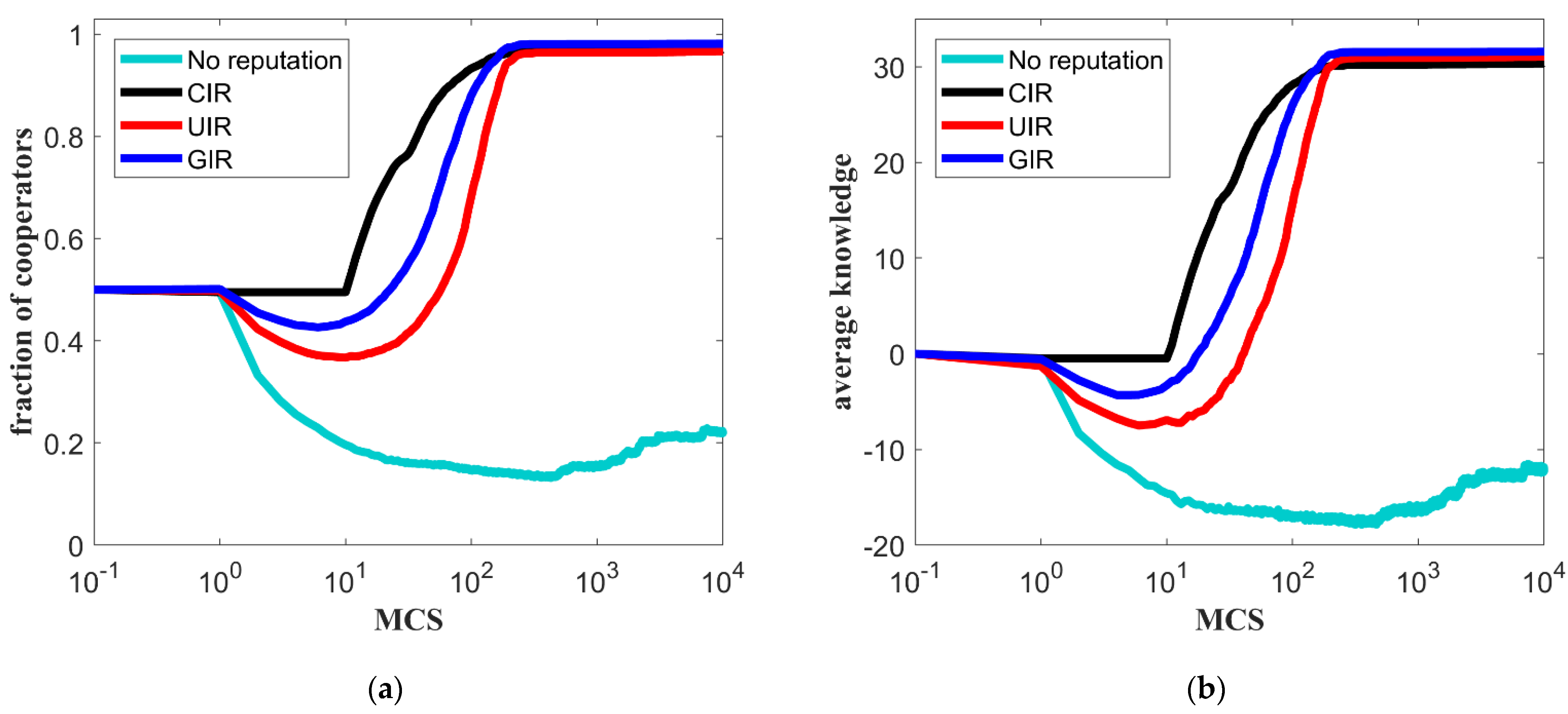 Sustainability 13 14020 g001