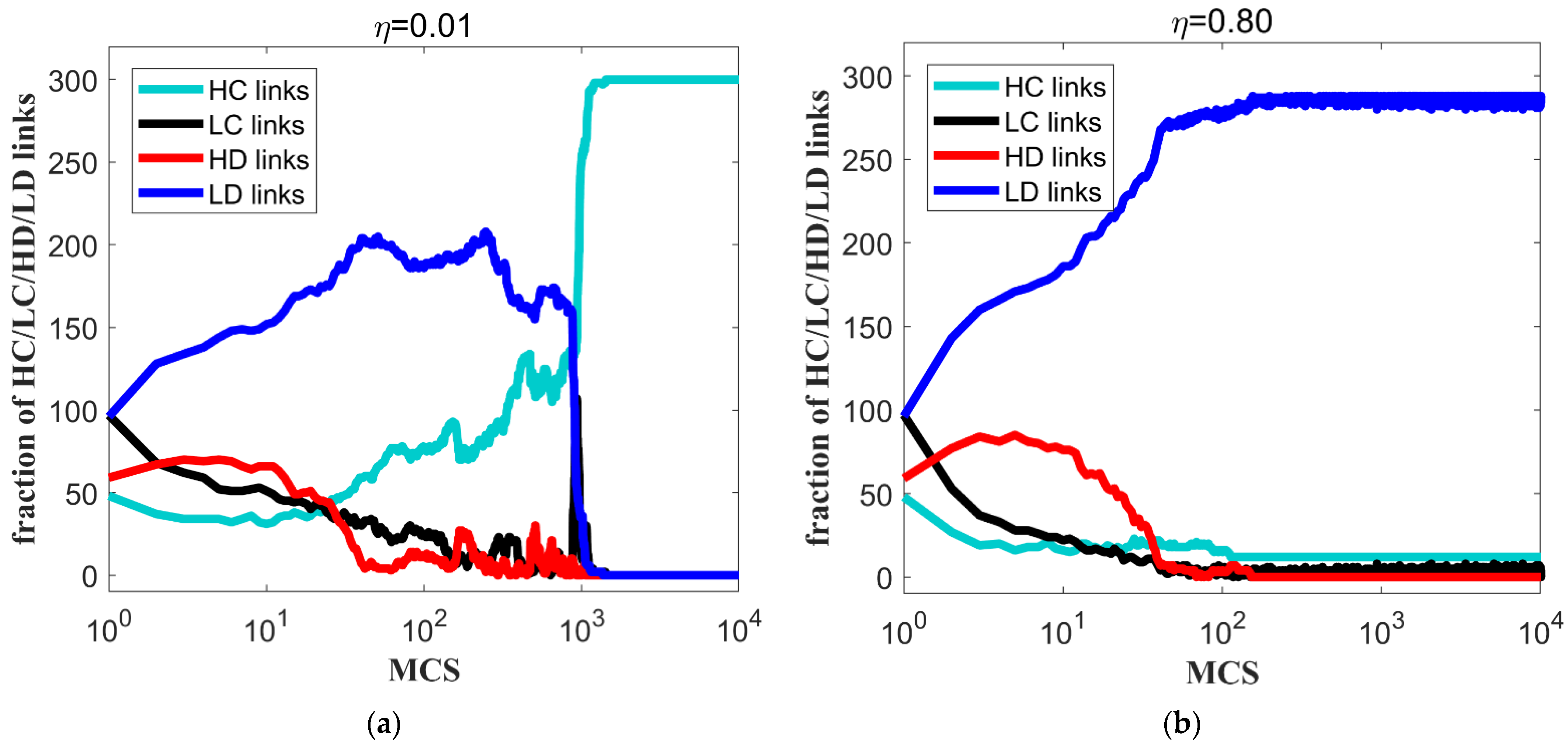 Sustainability 13 14020 g003