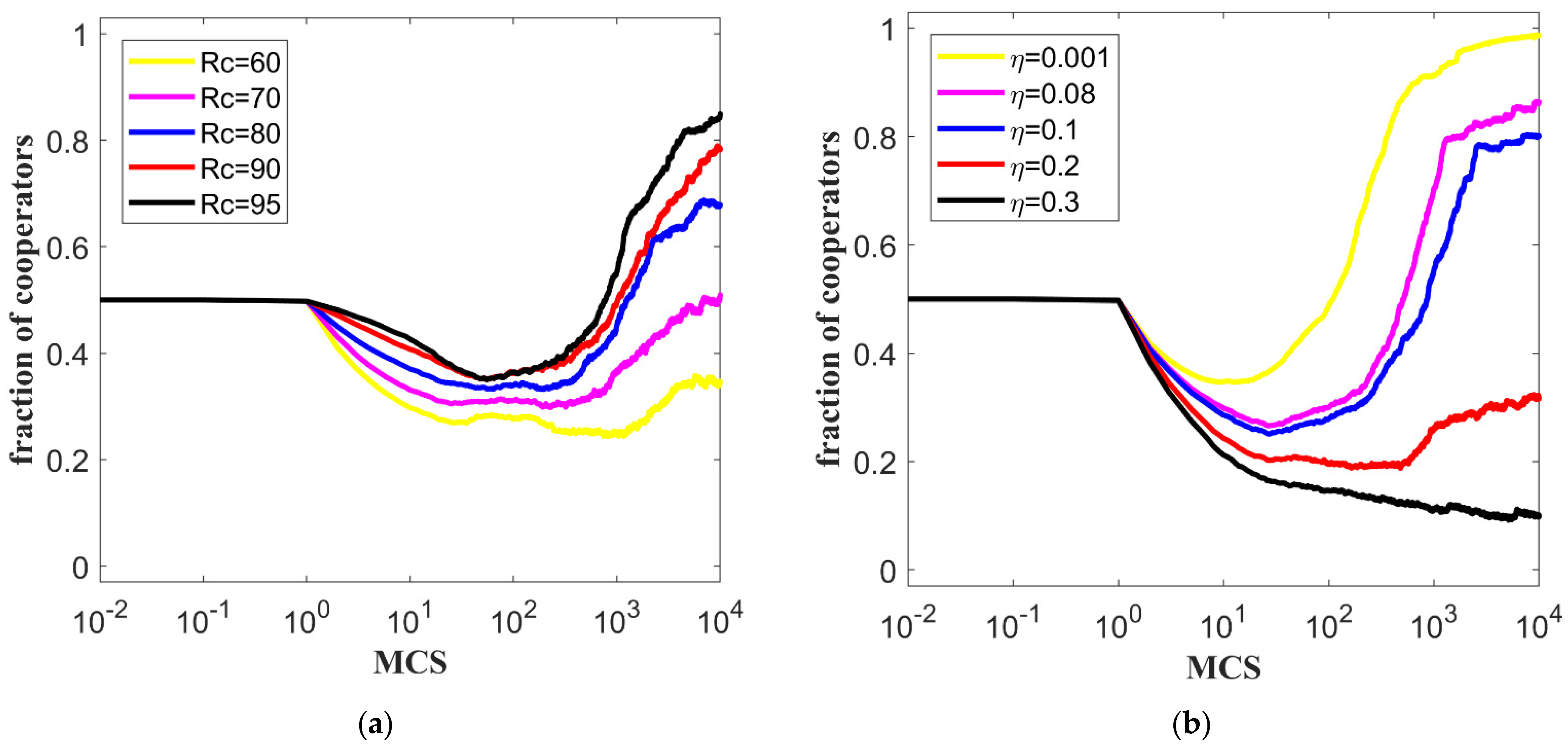 Sustainability 13 14020 g004