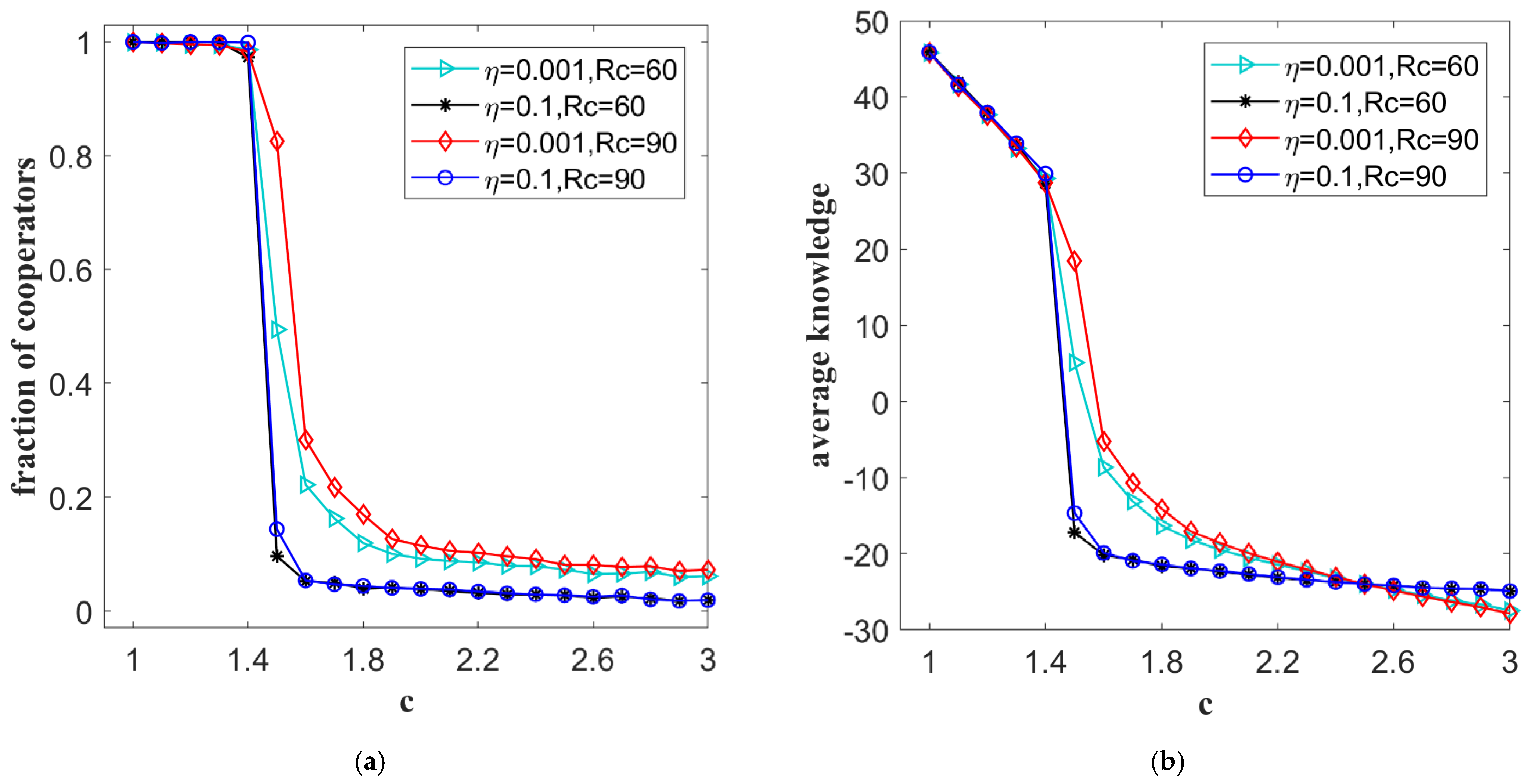 Sustainability 13 14020 g007